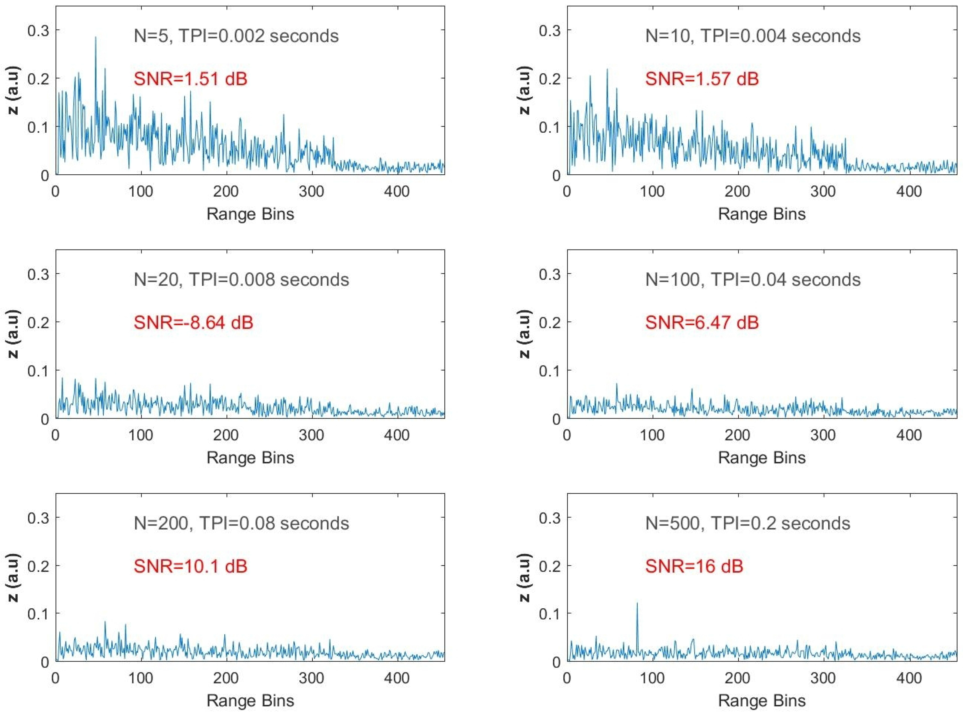 Sensors 17 01288 g012