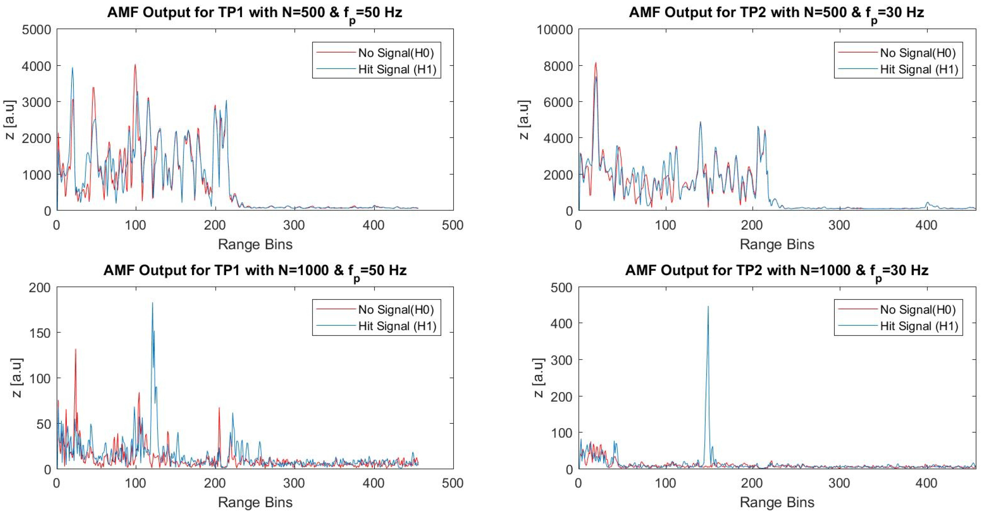 Sensors 17 01288 g018