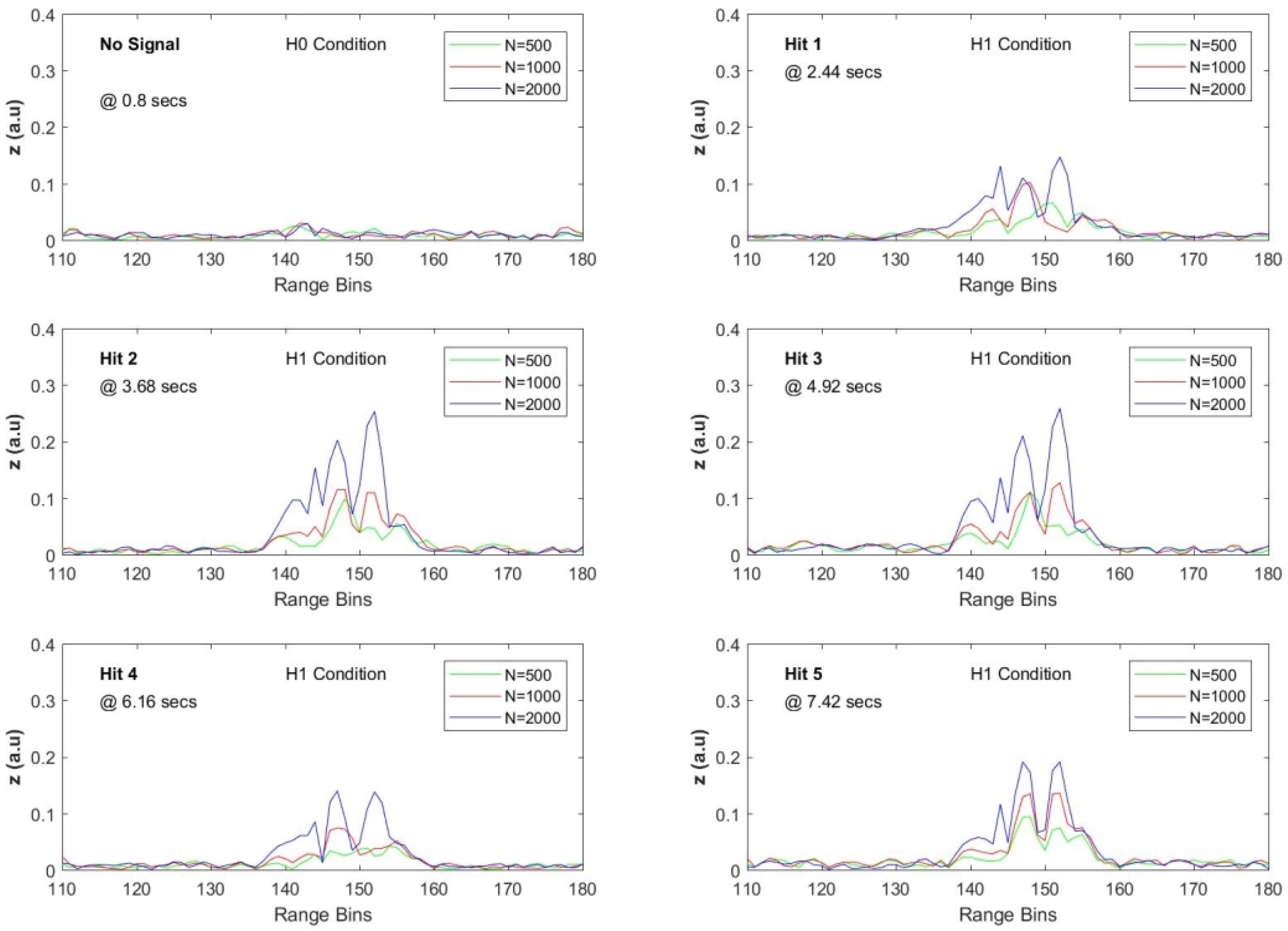 Sensors 17 01288 g020
