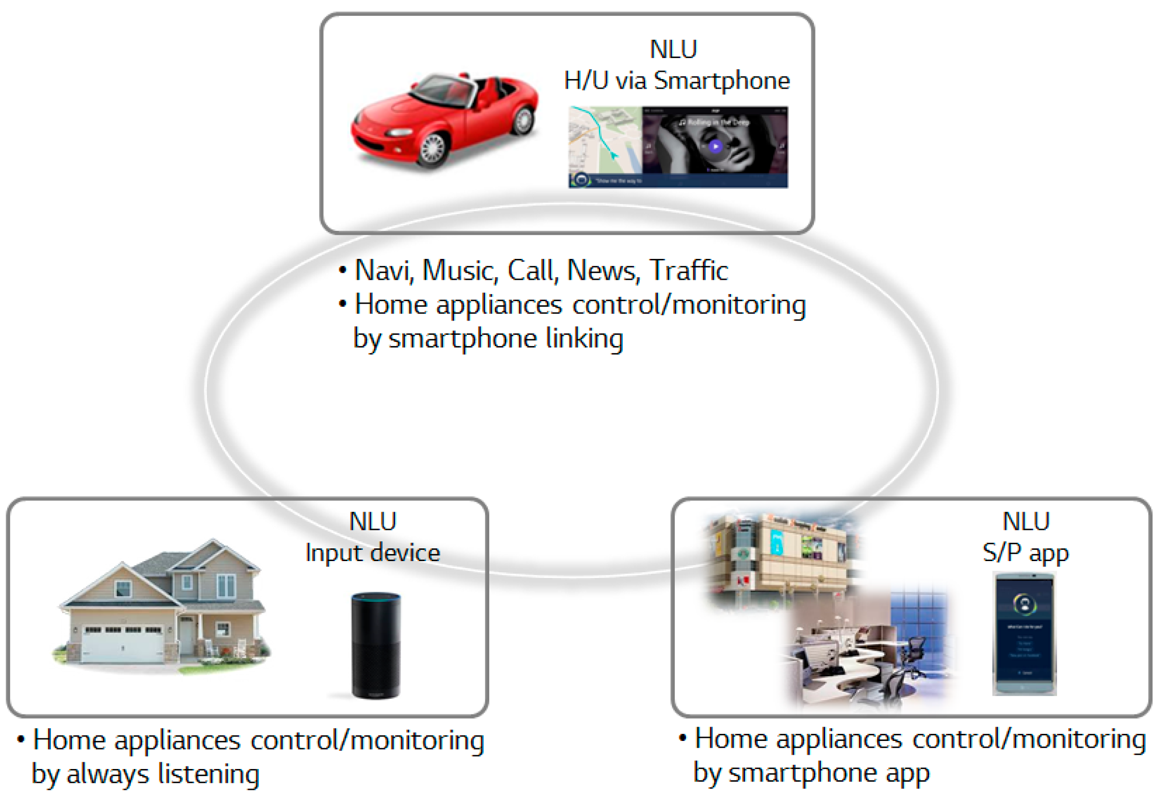 Sensors 17 01289 g001