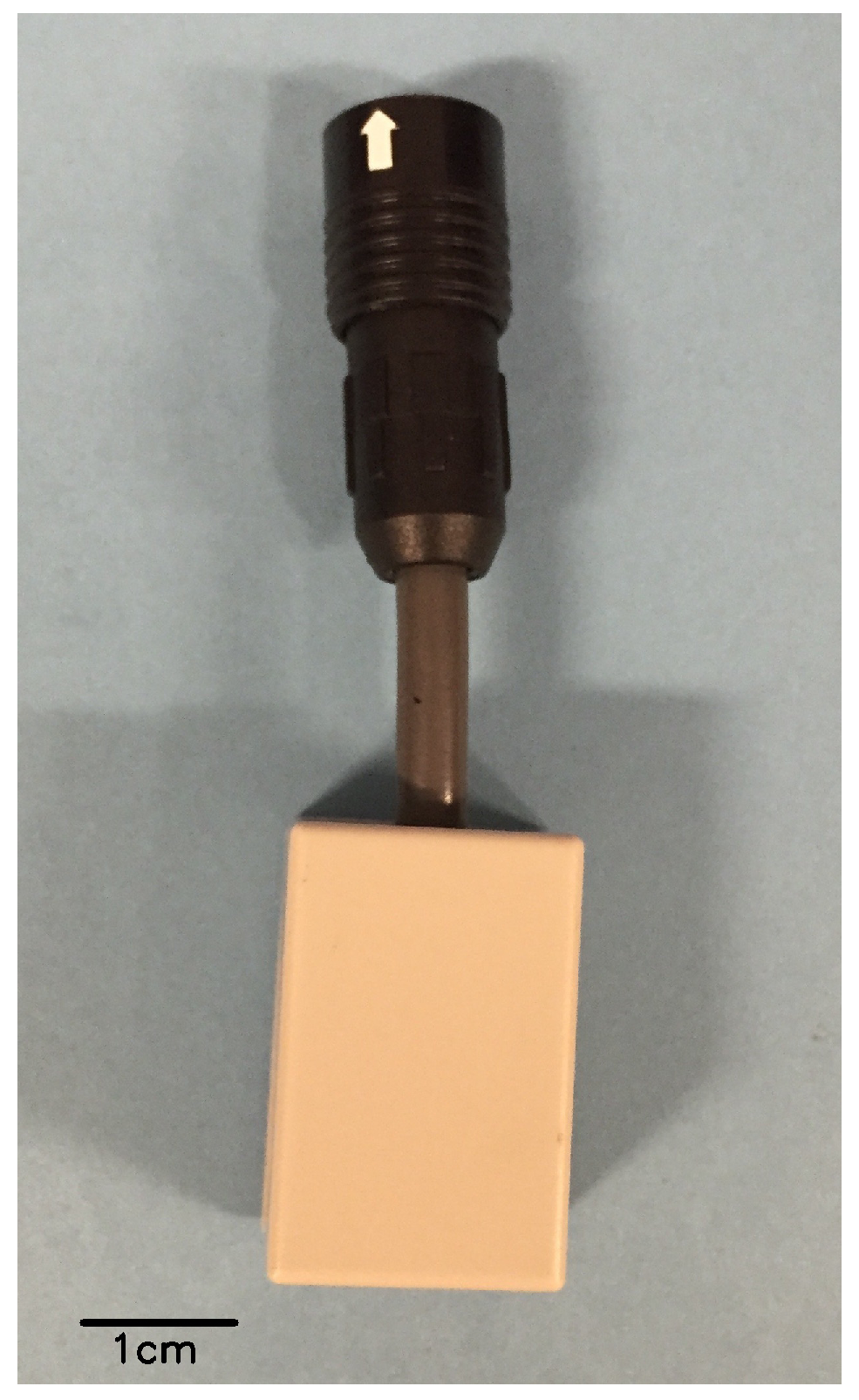 Sensors 17 01290 g002