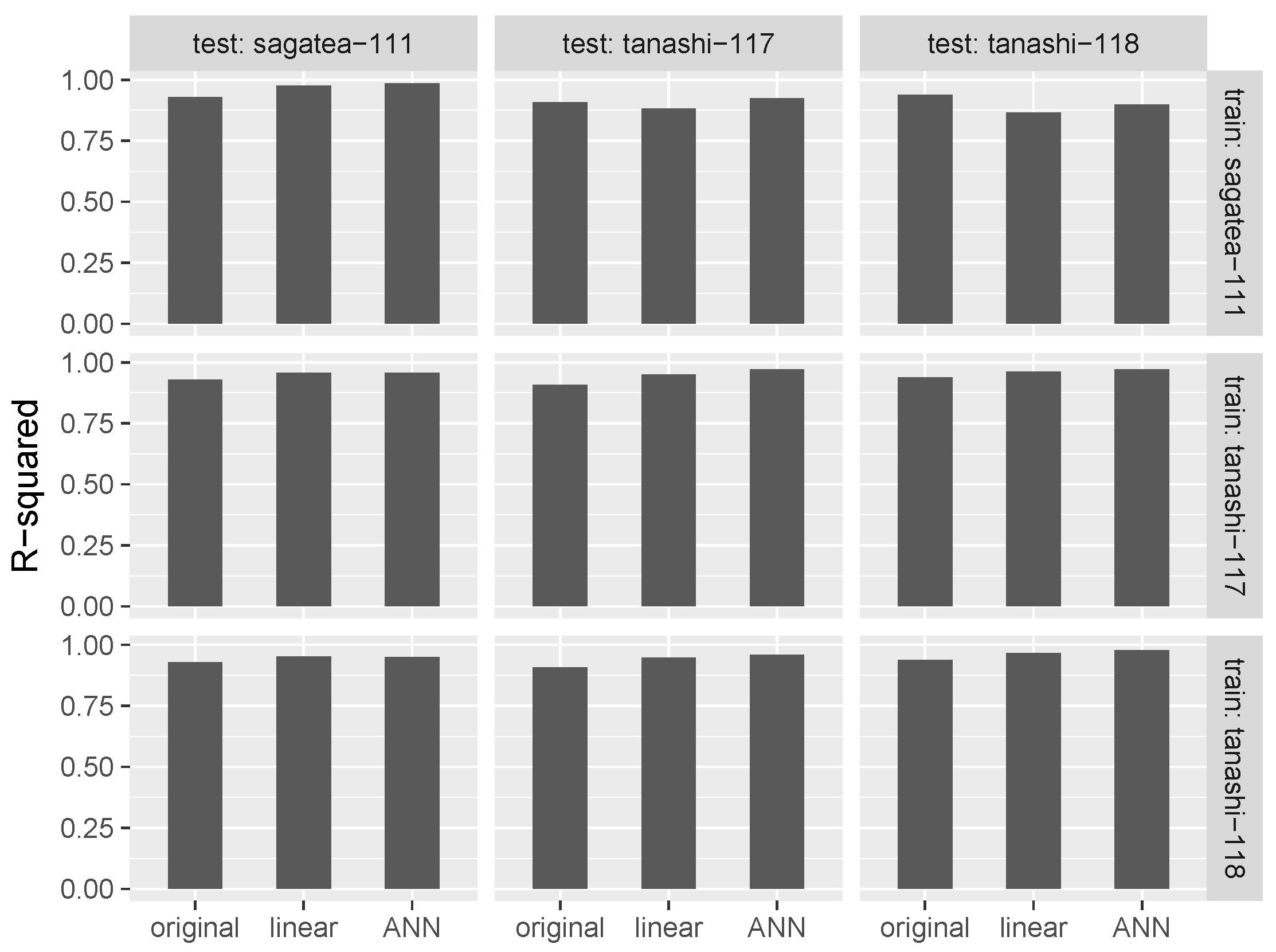 Sensors 17 01290 g008