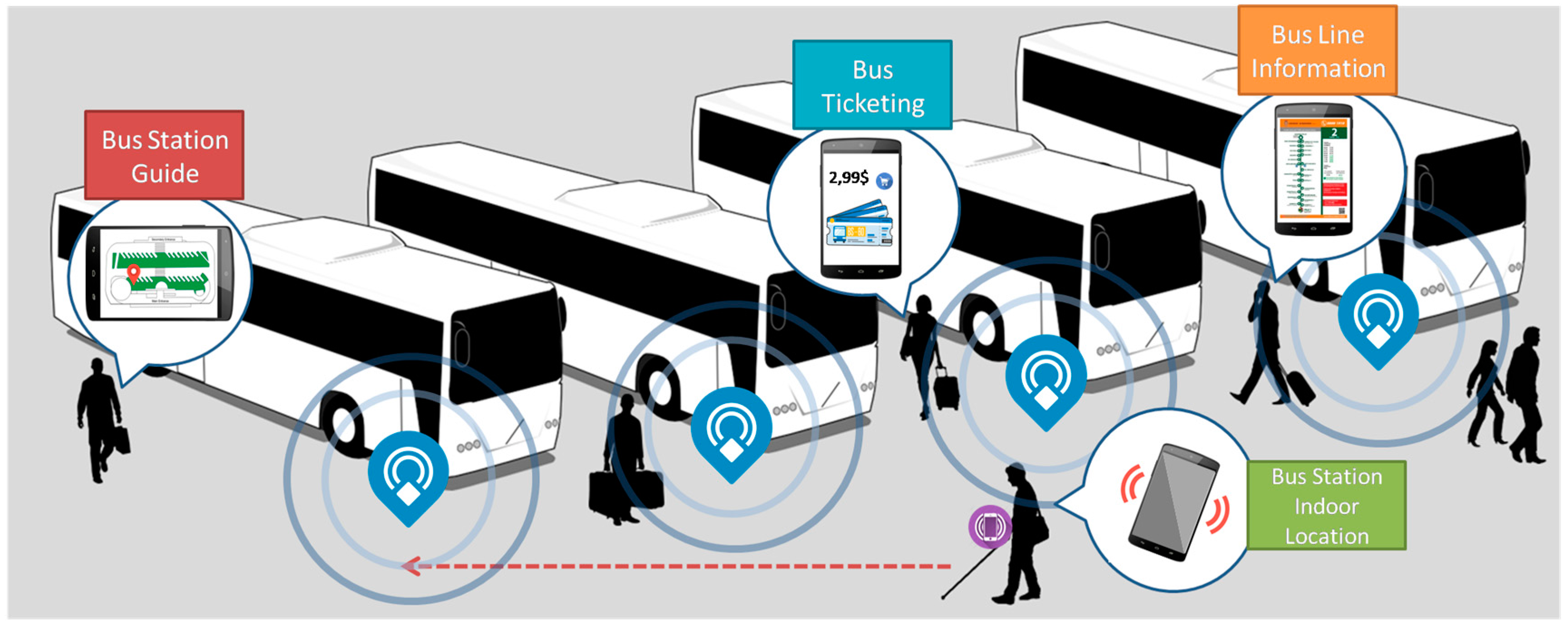 Sensors 17 01299 g001
