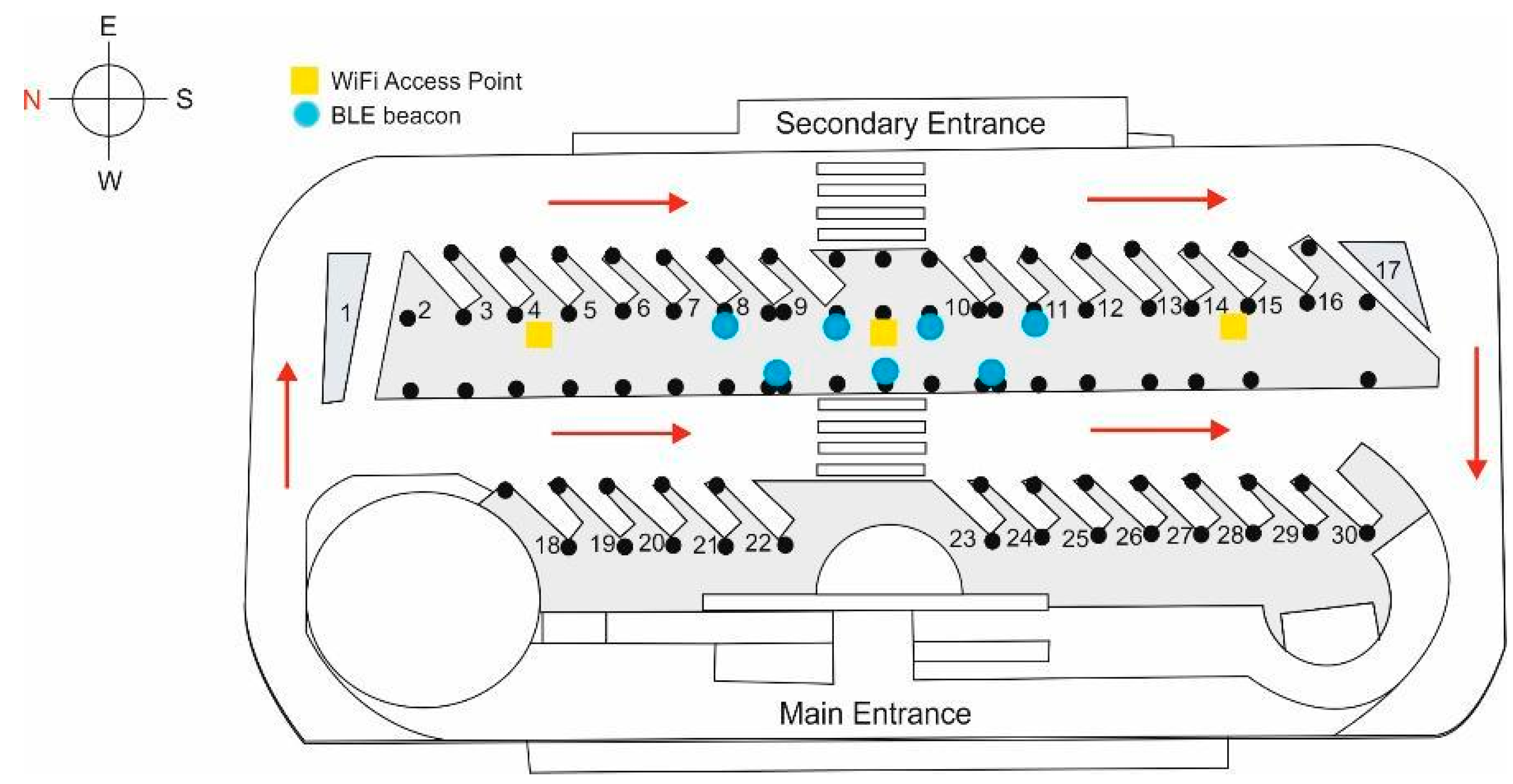 Sensors 17 01299 g002