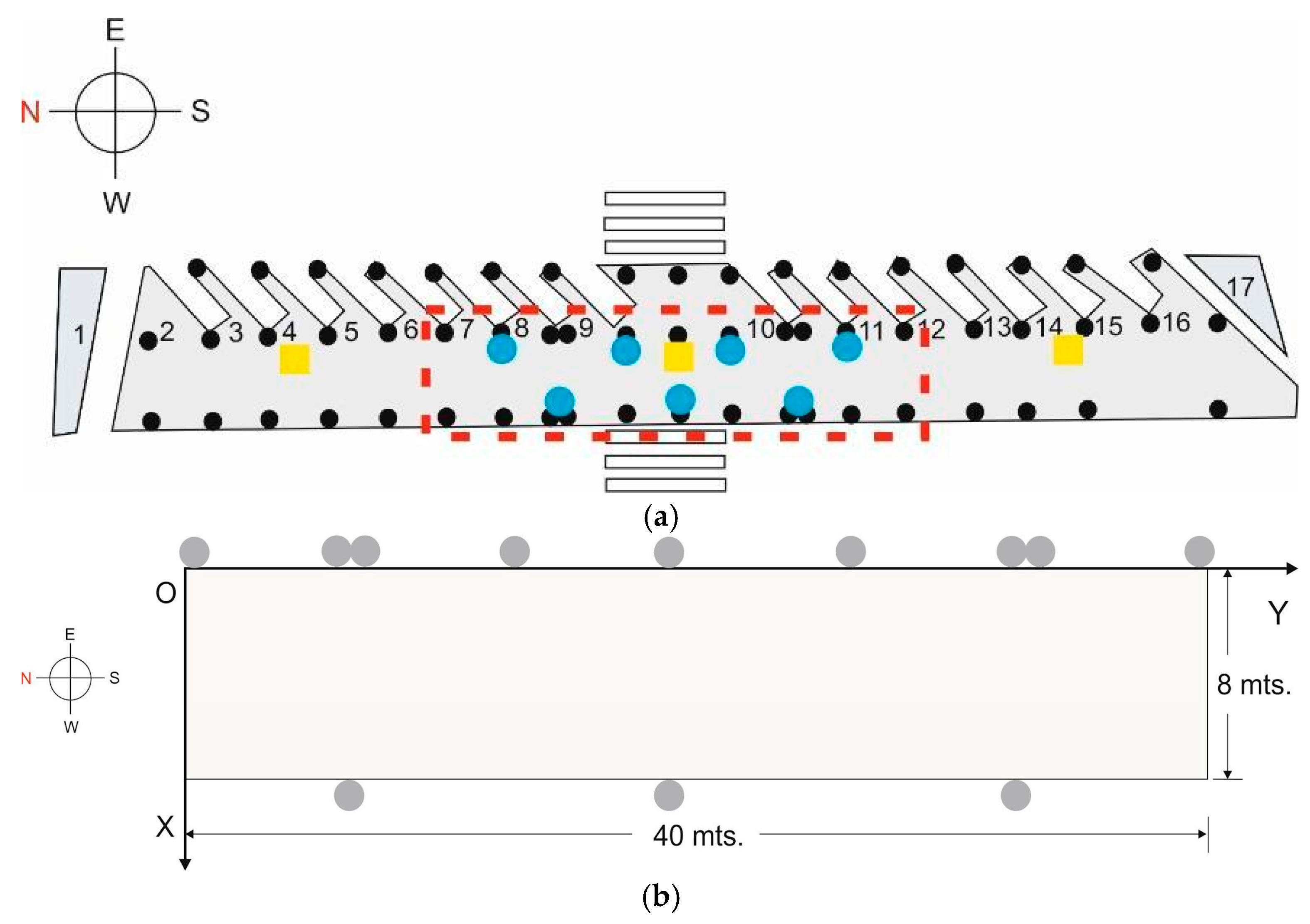Sensors 17 01299 g004