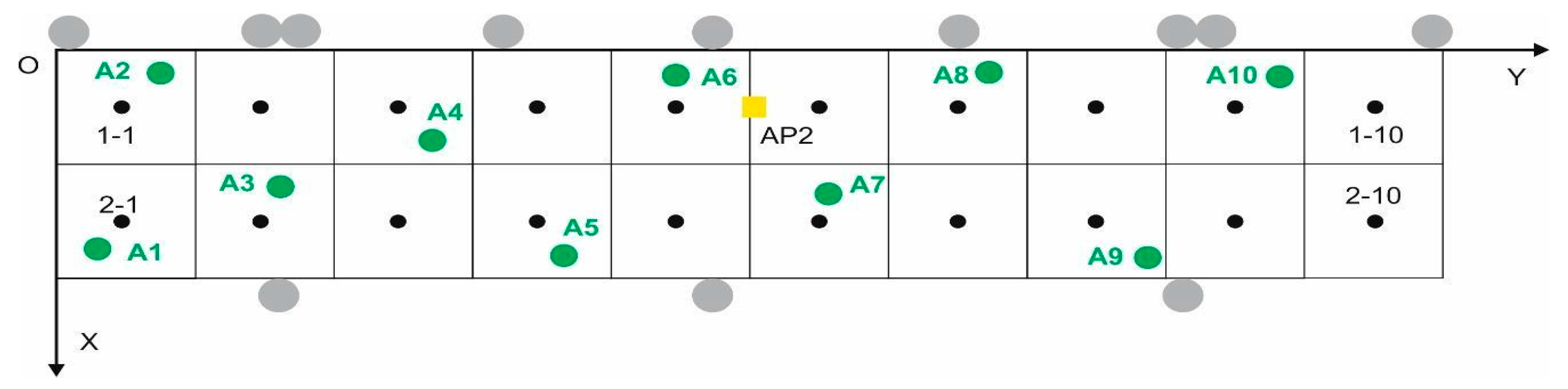 Sensors 17 01299 g011