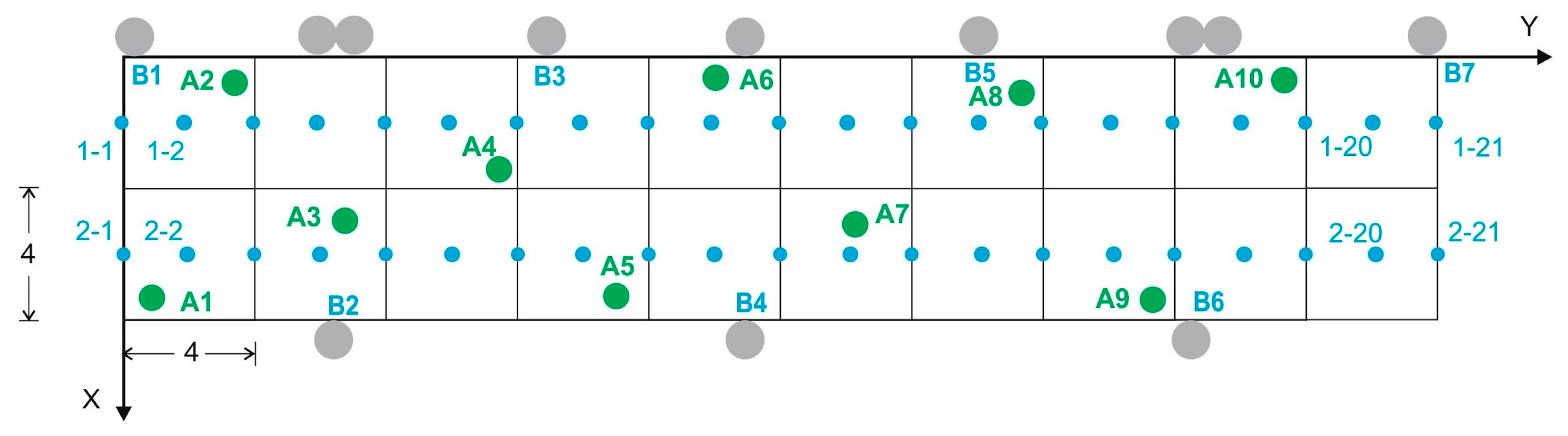 Sensors 17 01299 g017