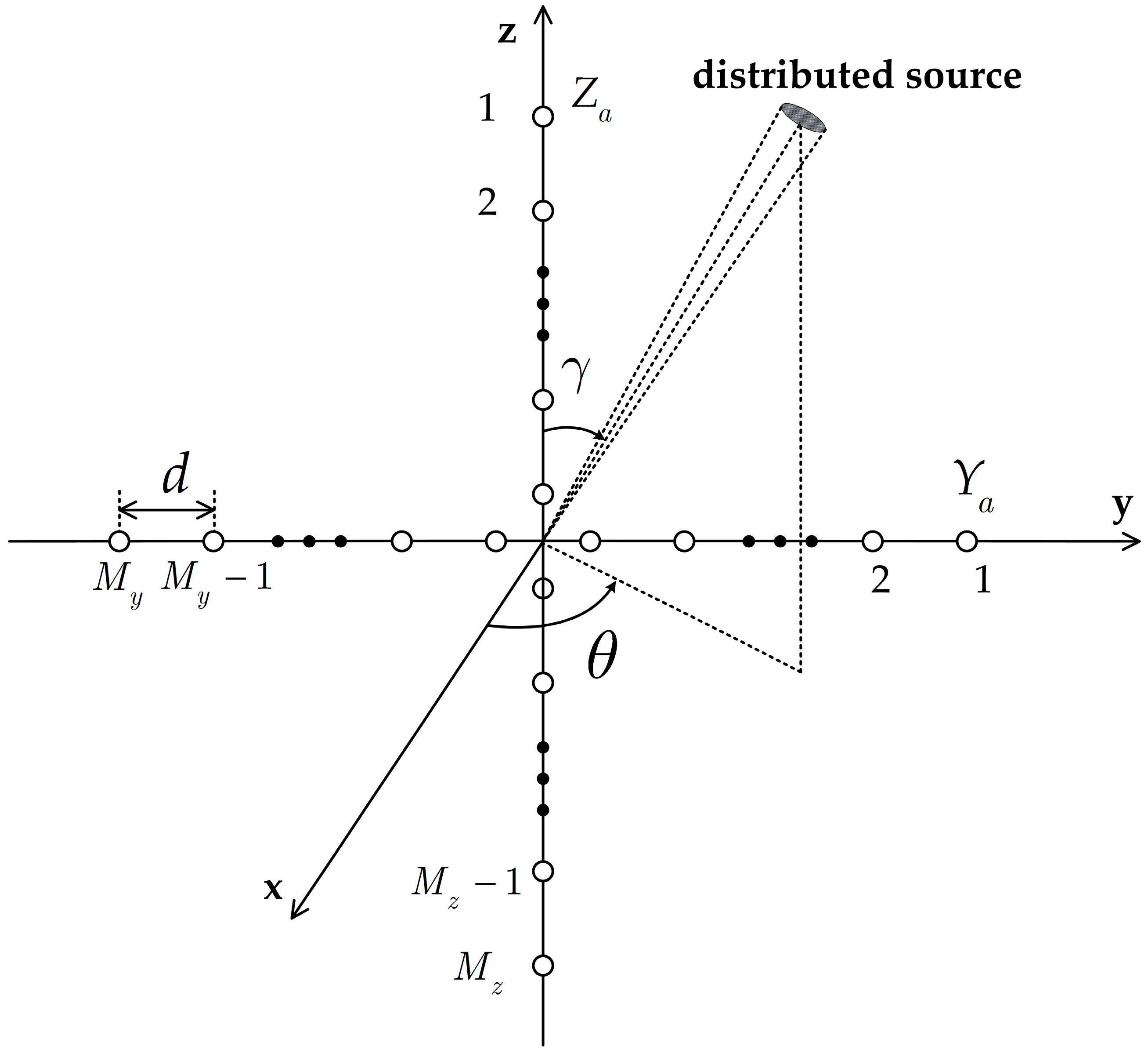 Sensors 17 01300 g001