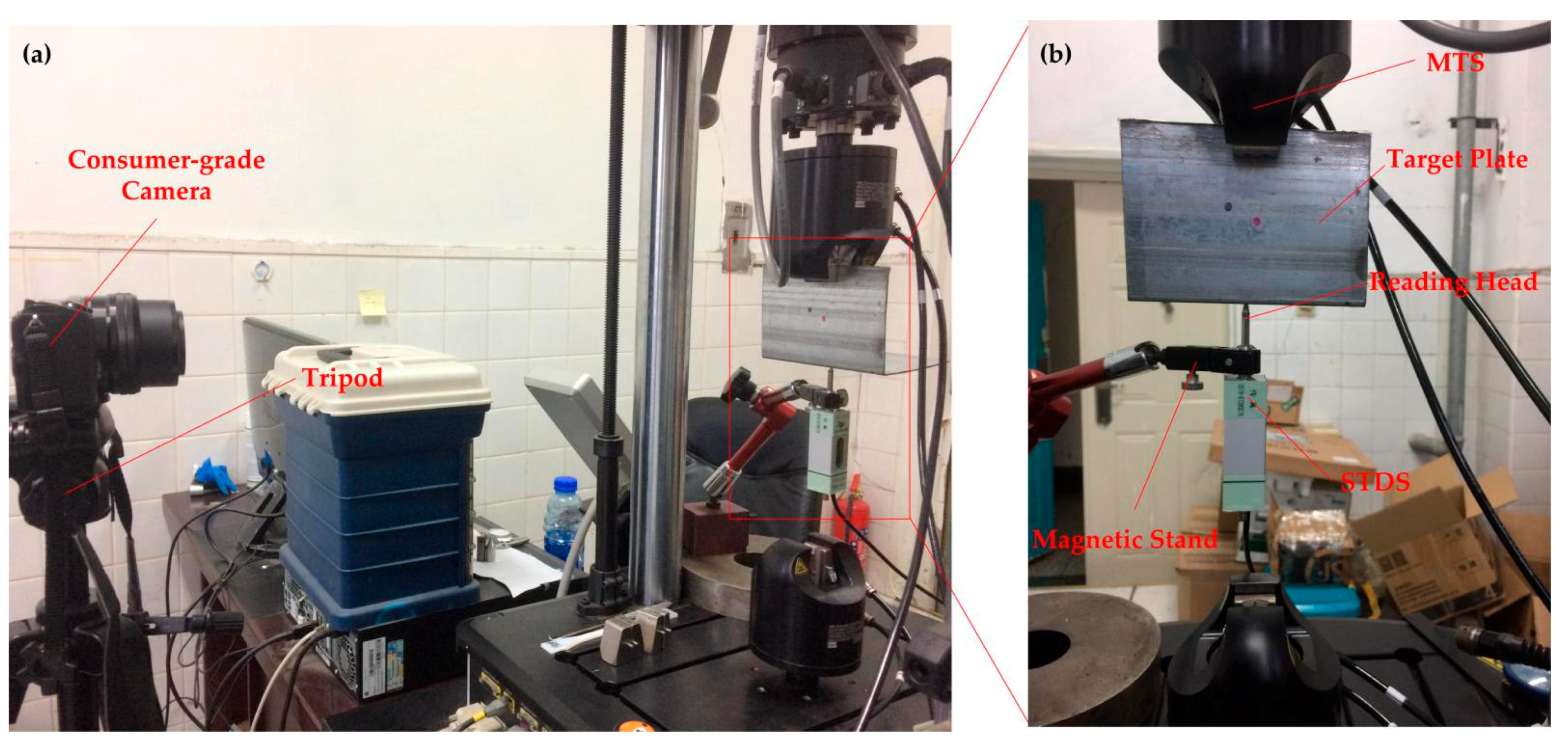 Sensors 17 01305 g009