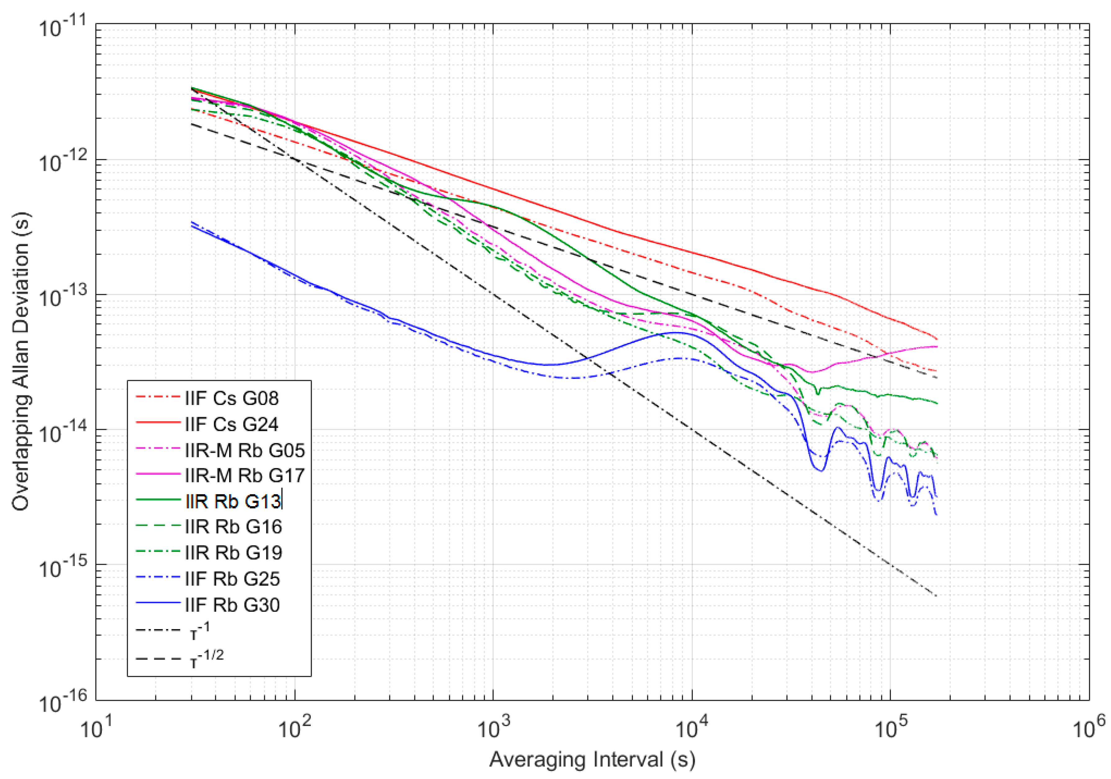 Sensors 17 01308 g001