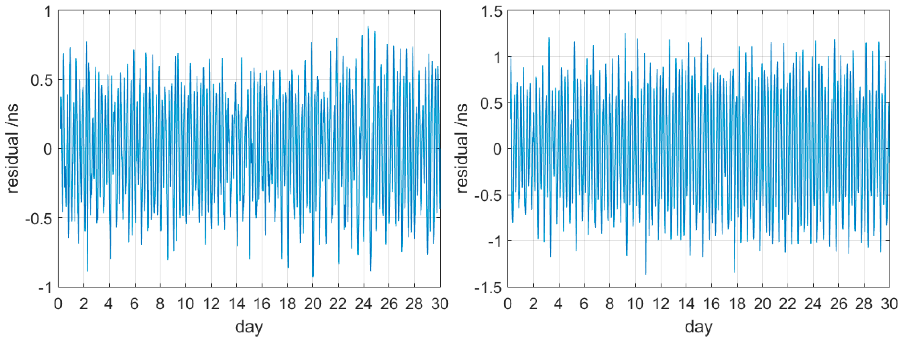 Sensors 17 01308 g002