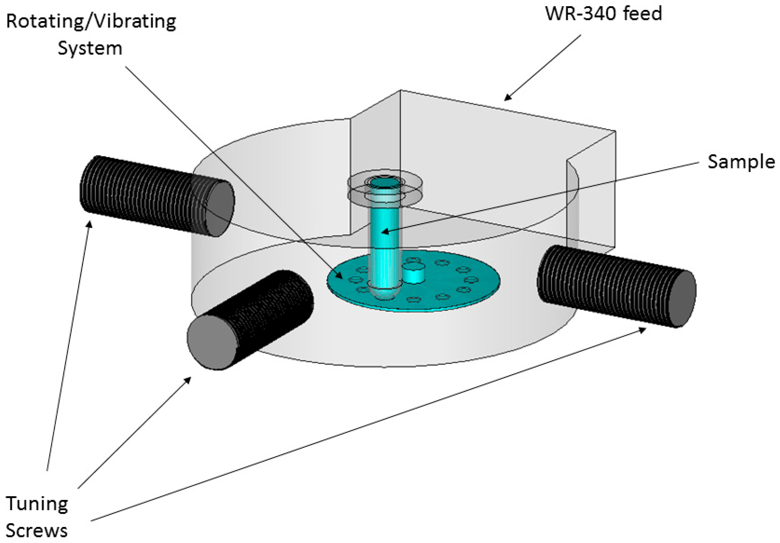 Sensors 17 01309 g002