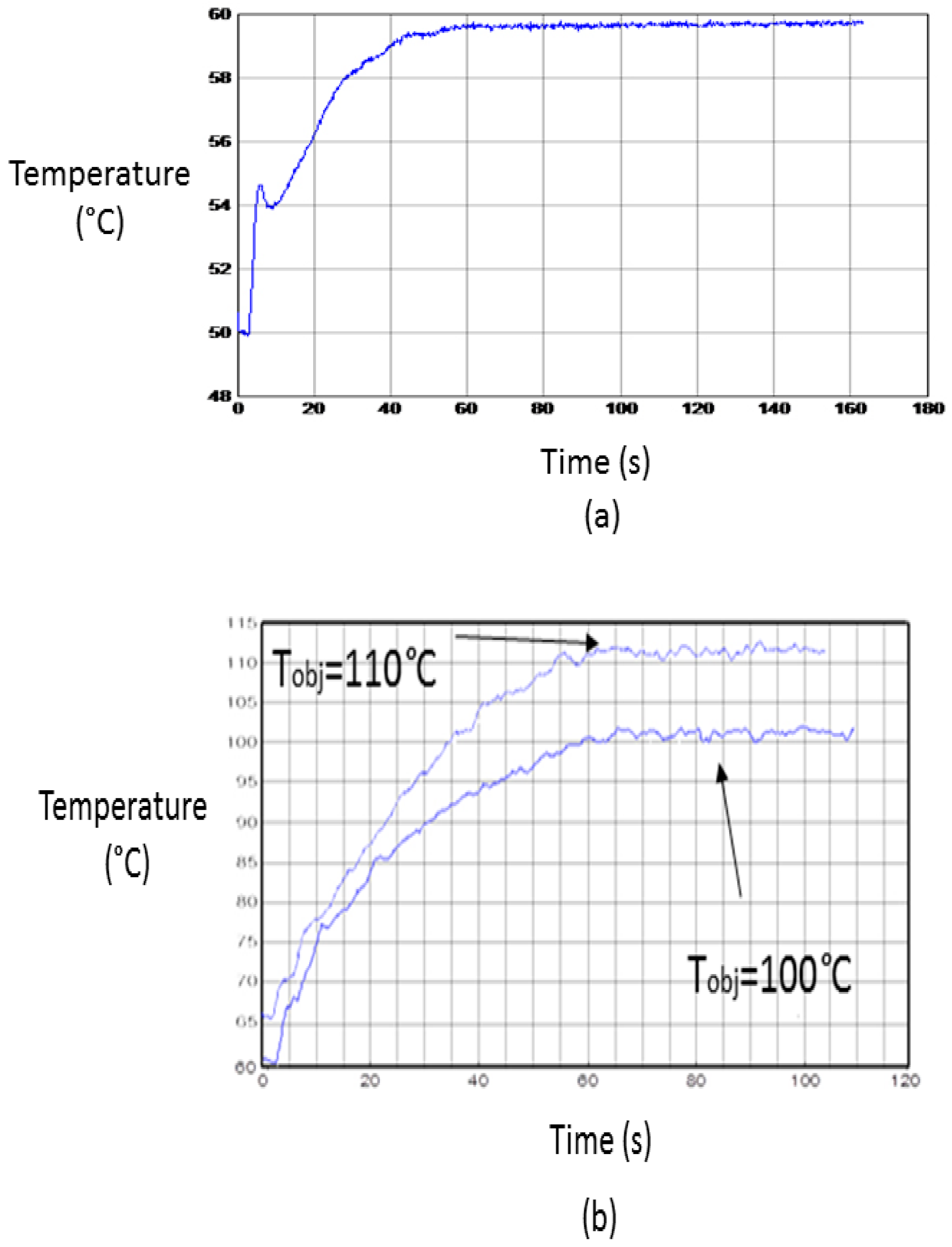 Sensors 17 01309 g008
