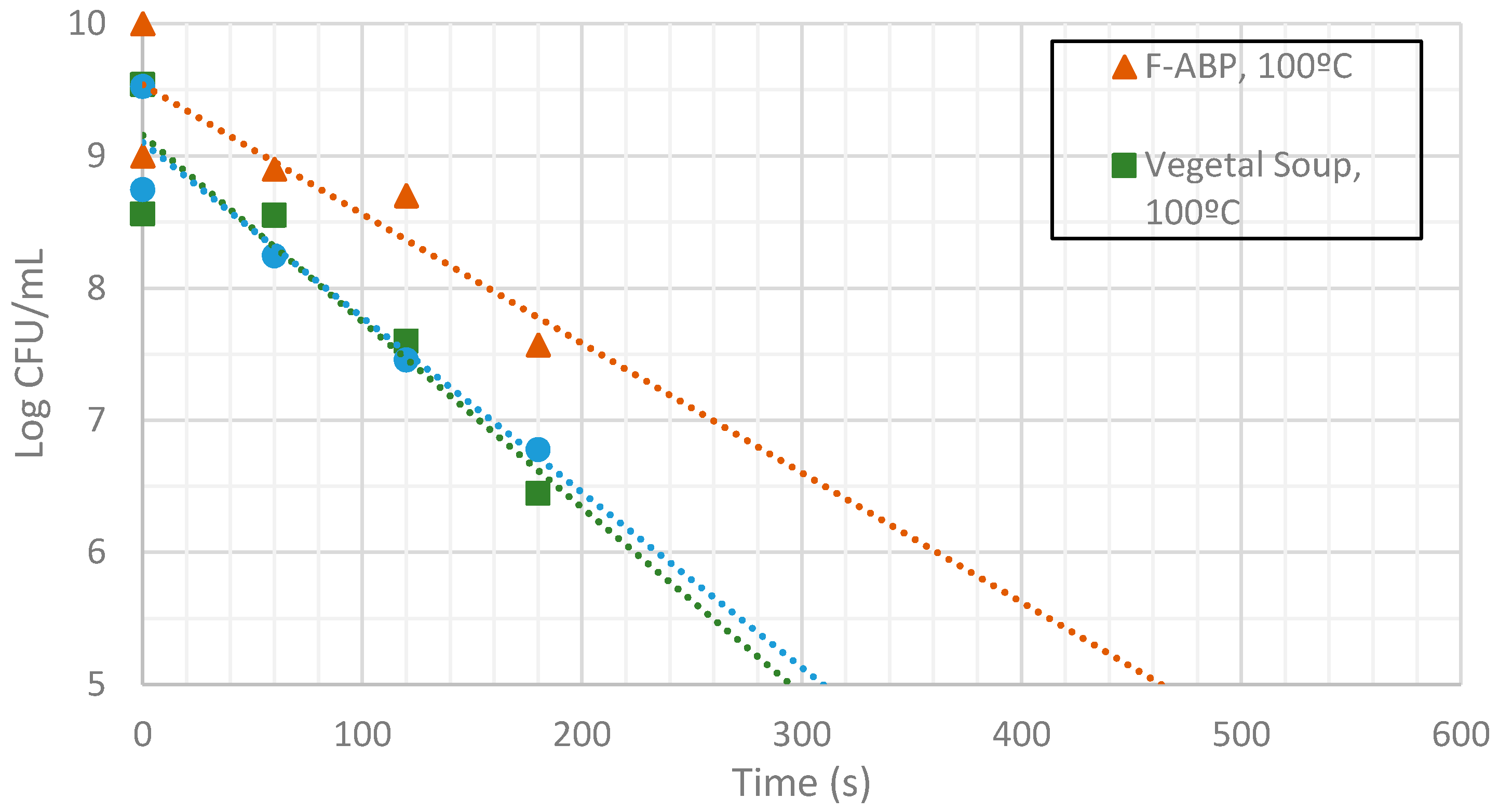 Sensors 17 01309 g010