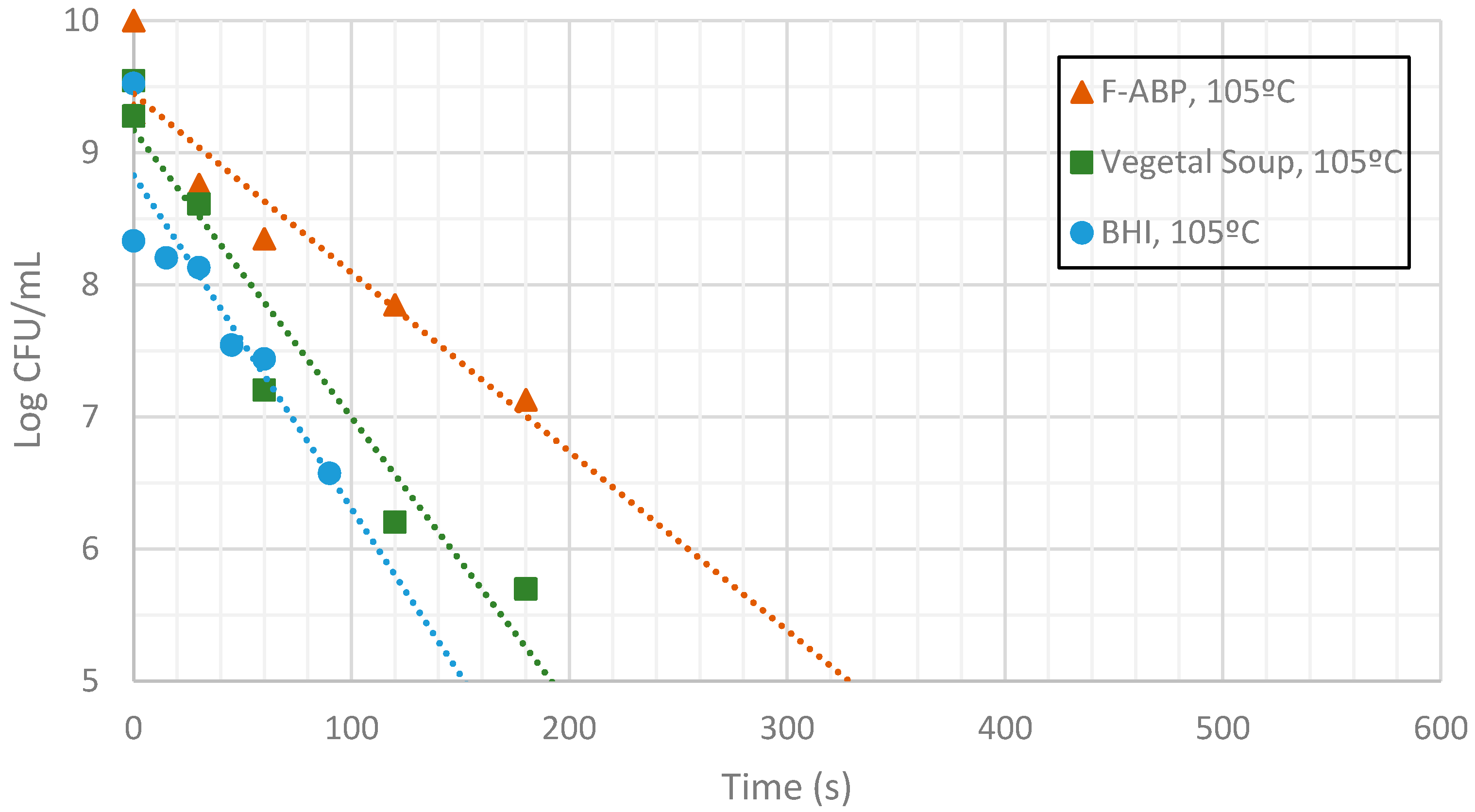 Sensors 17 01309 g011