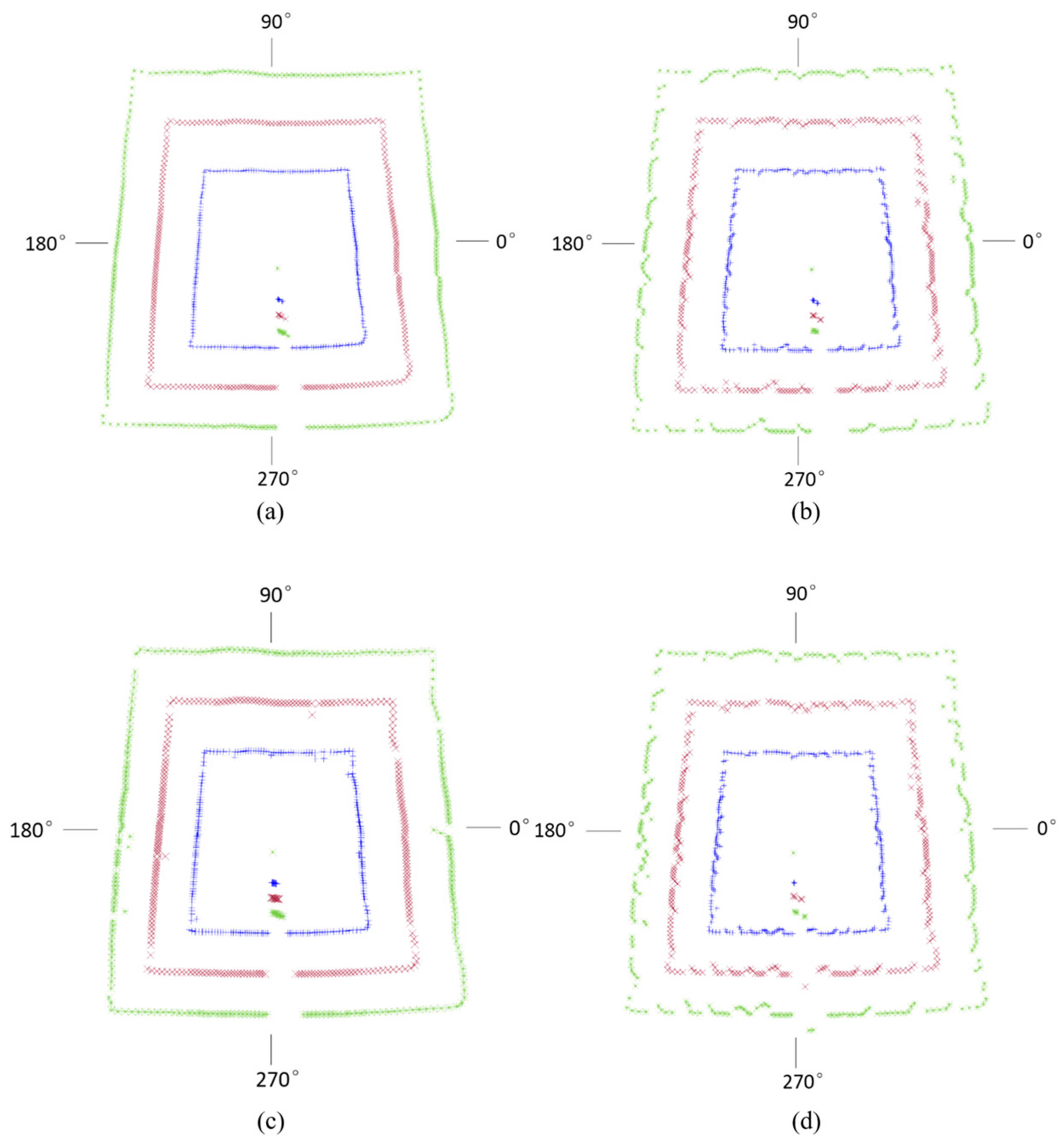 Sensors 17 01311 g006