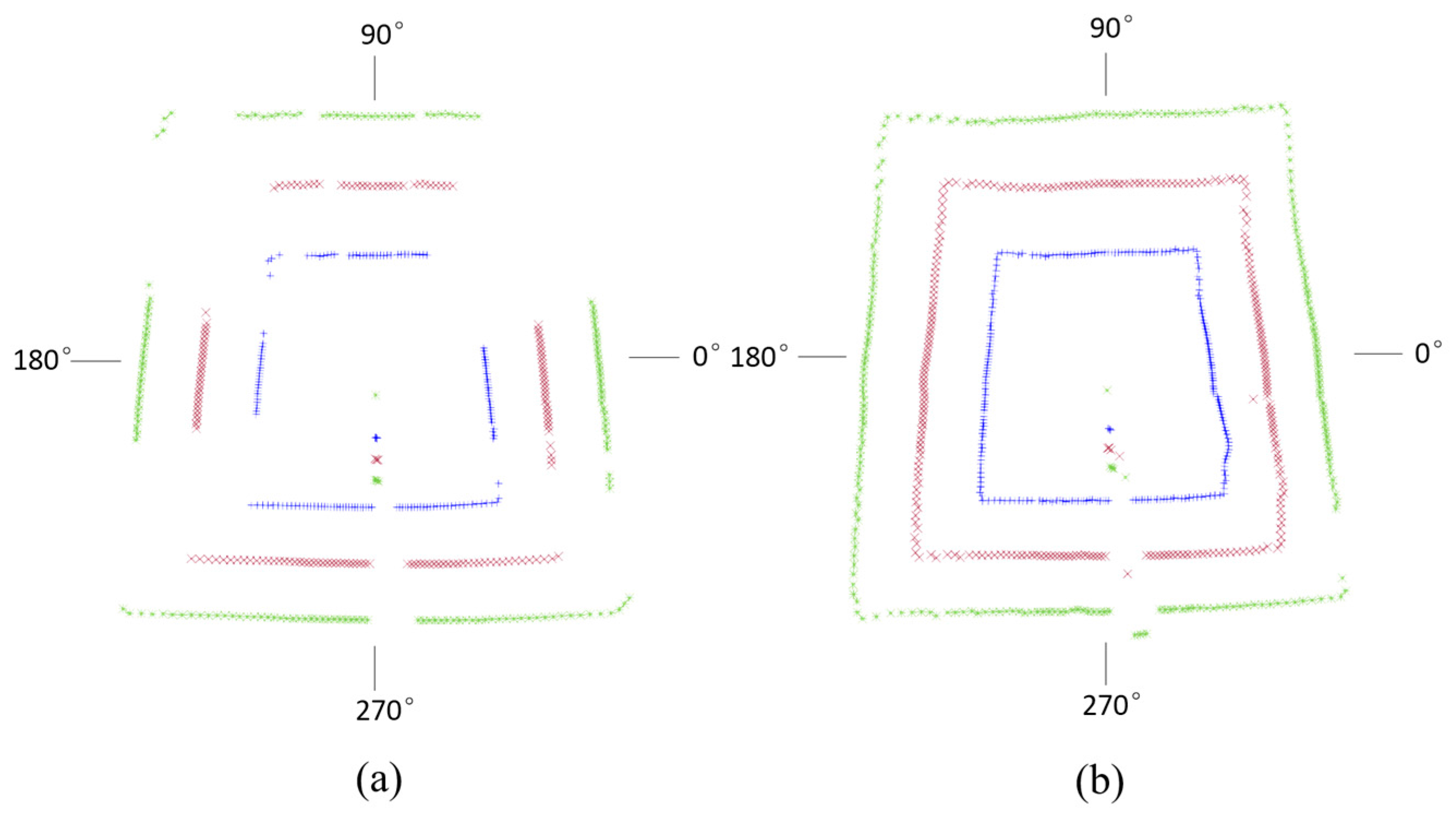 Sensors 17 01311 g008