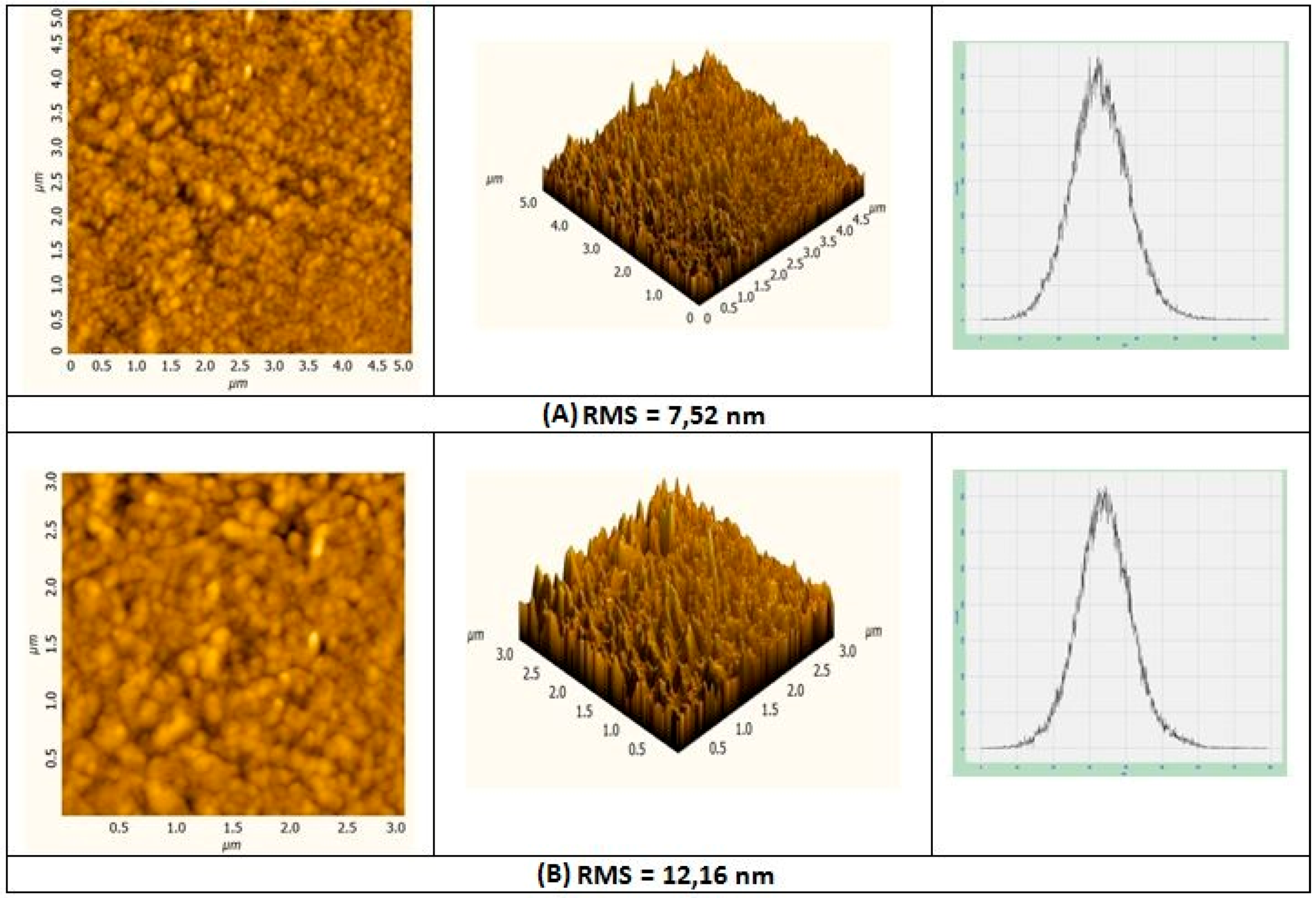 Sensors 17 01314 g001