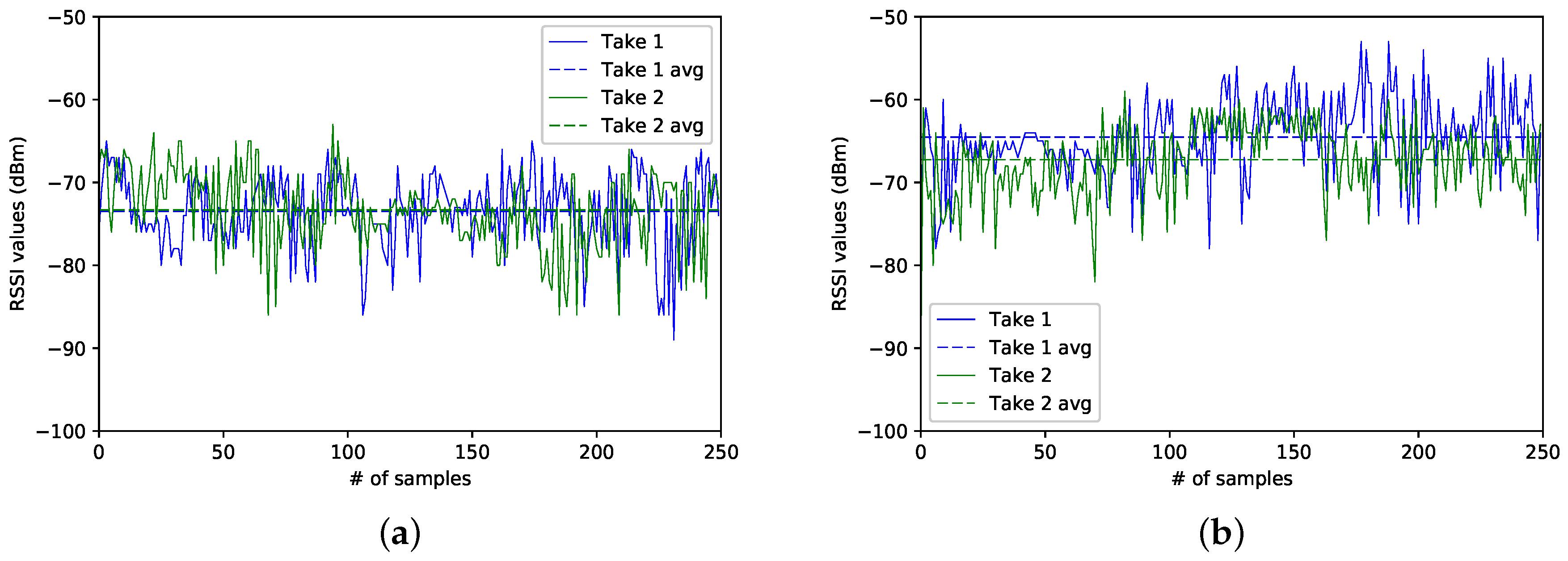 Sensors 17 01318 g006