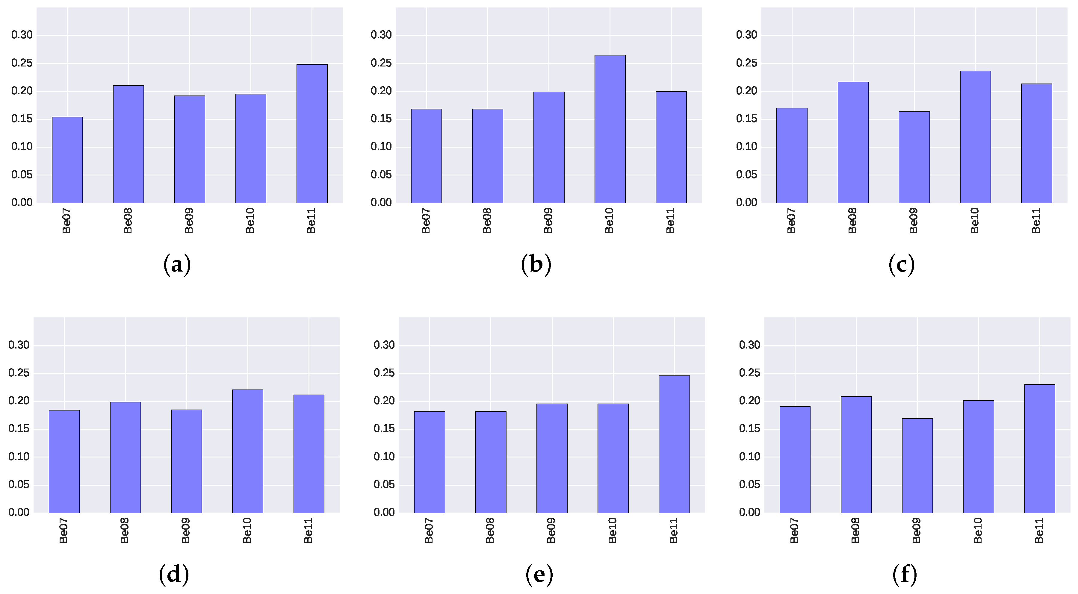 Sensors 17 01318 g008