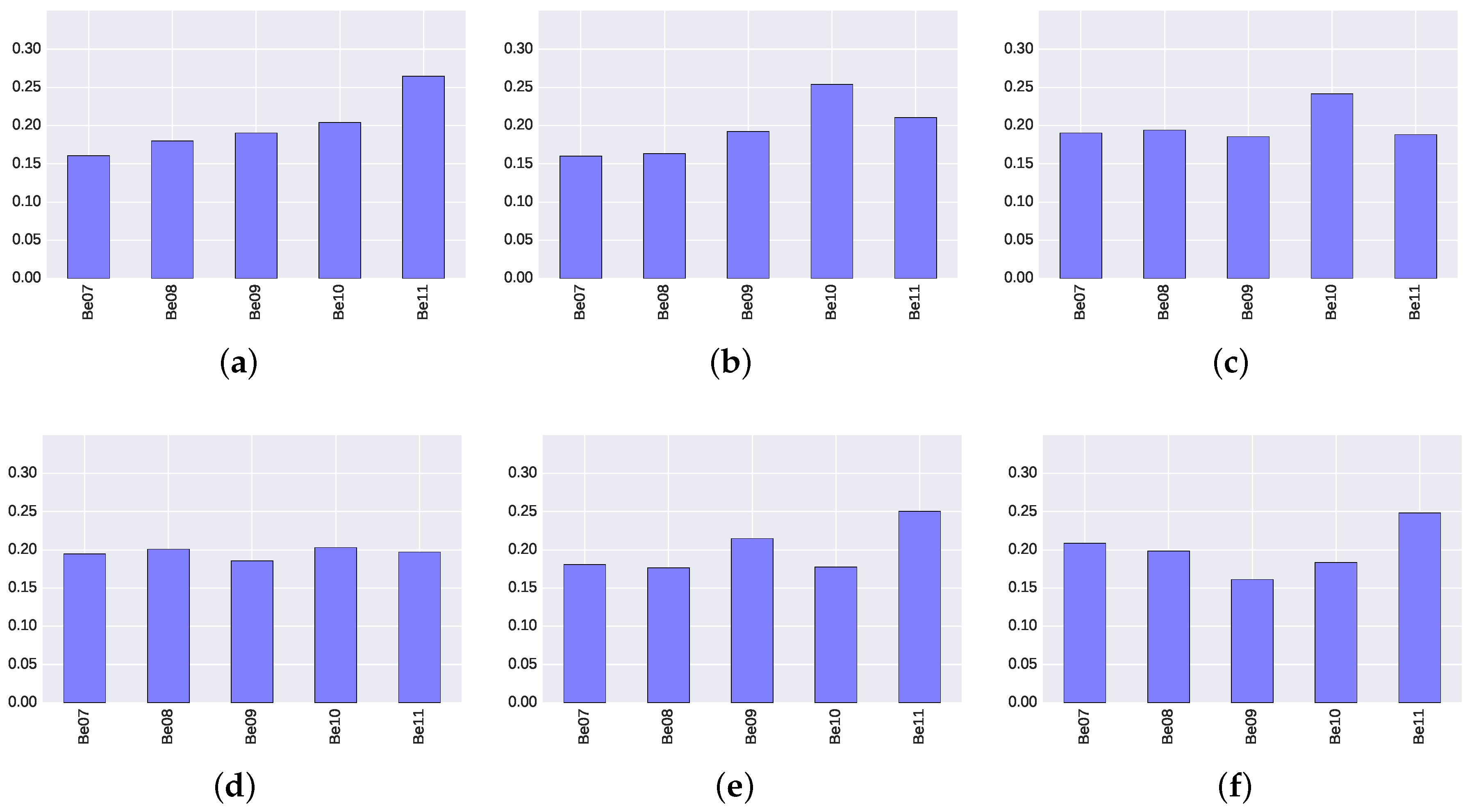 Sensors 17 01318 g009