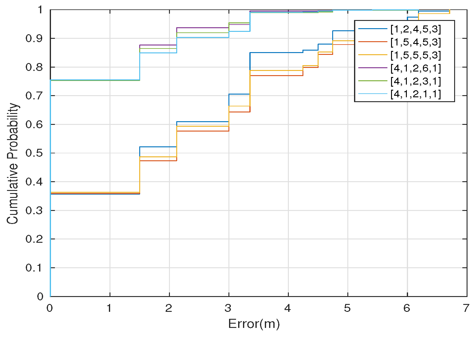 Sensors 17 01318 g014