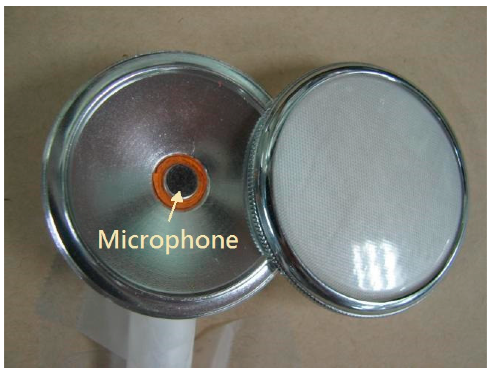 Sensors 17 01323 g002