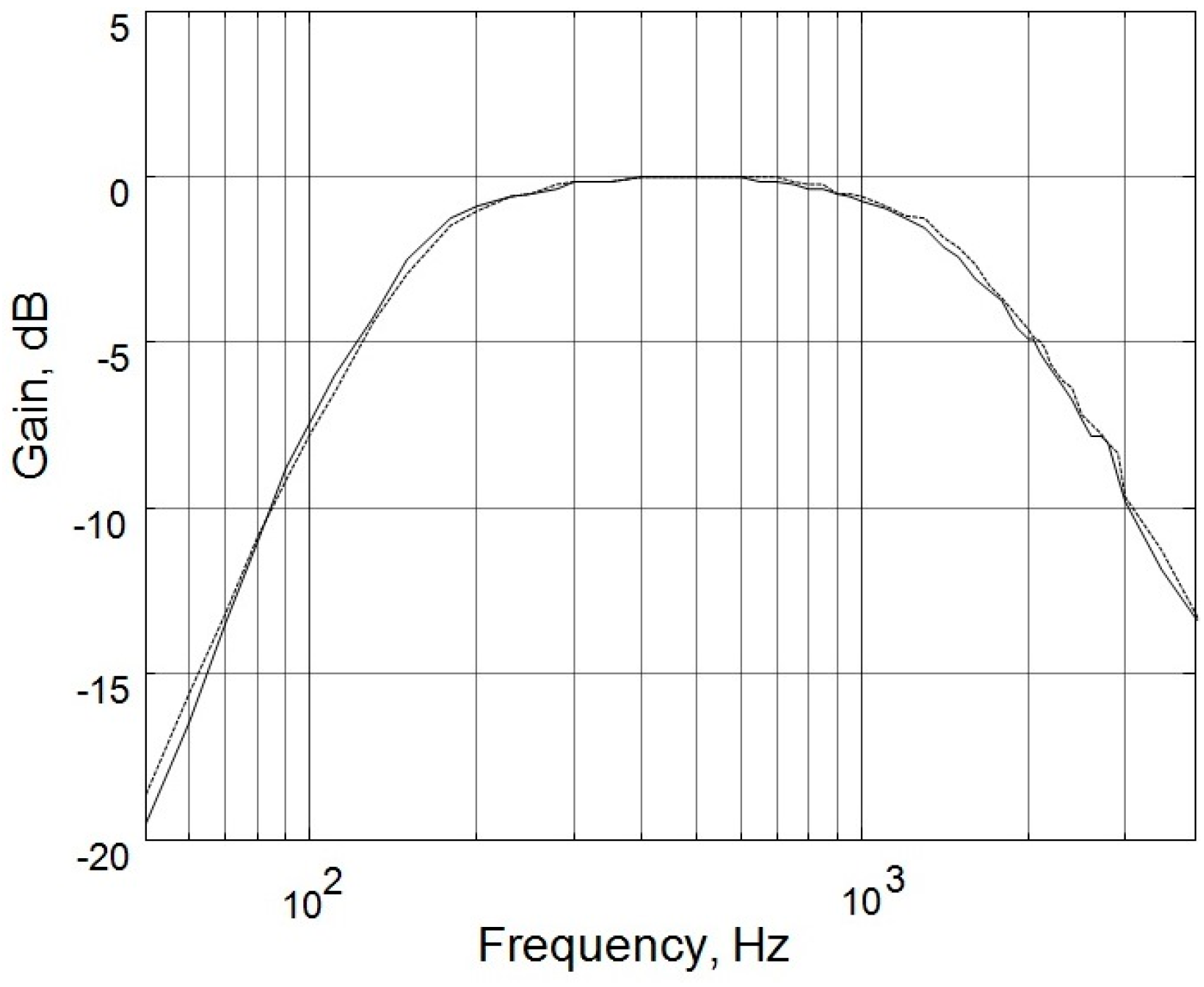 Sensors 17 01323 g003