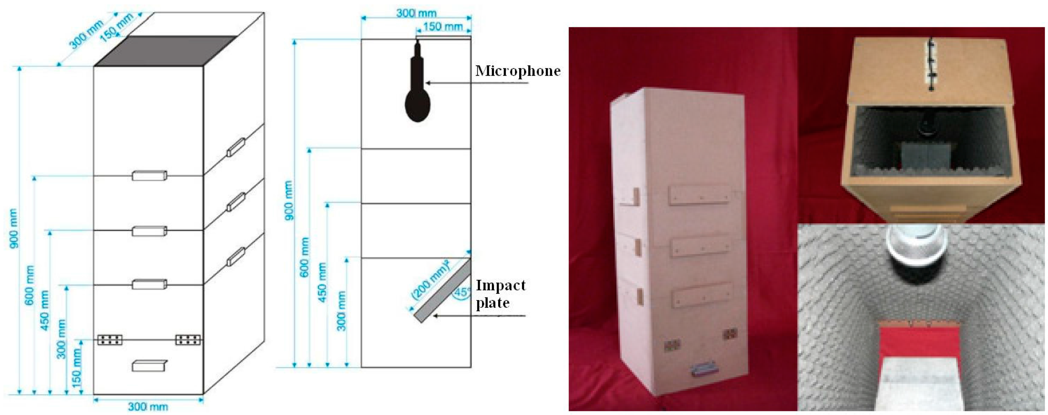 Sensors 17 01325 g008