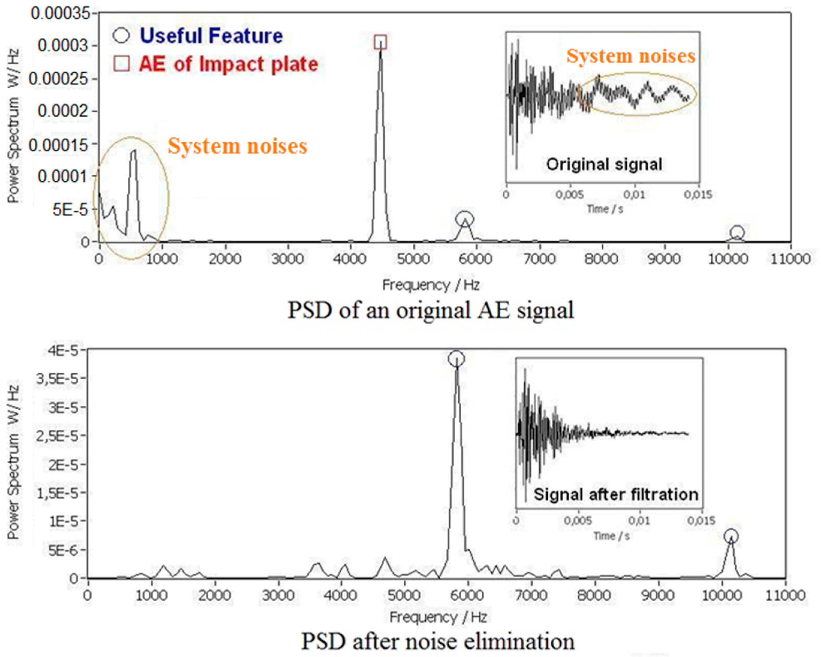 Sensors 17 01325 g011