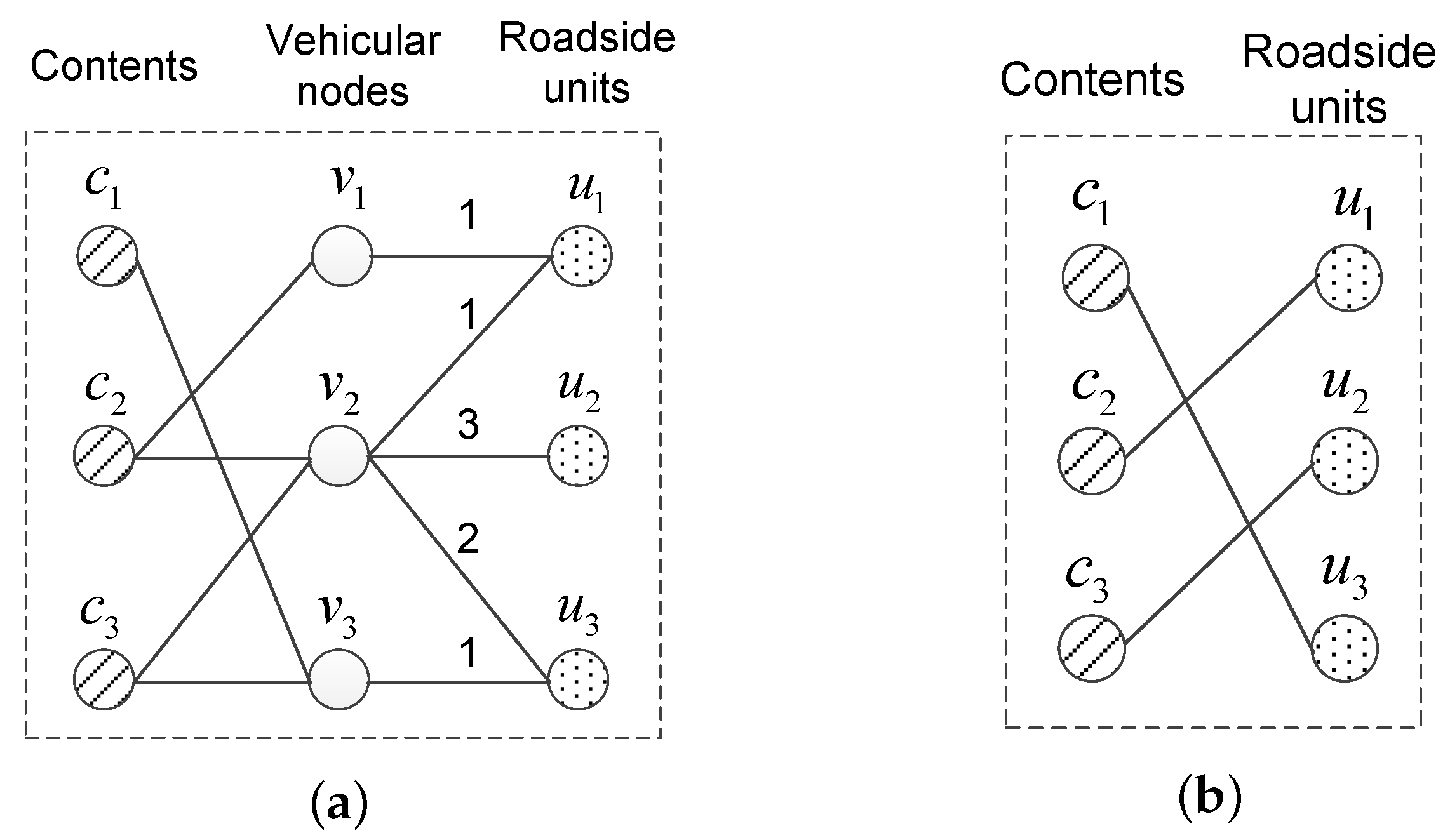 Sensors 17 01327 g002
