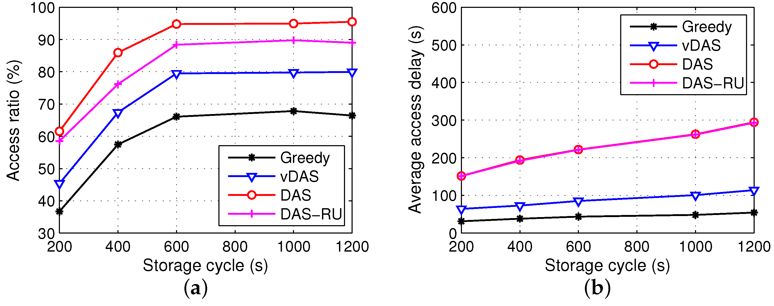 Sensors 17 01327 g006