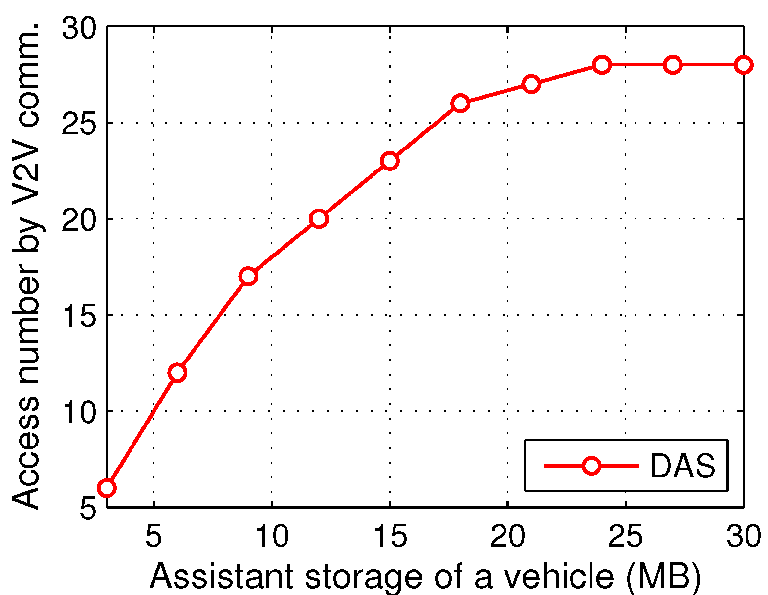 Sensors 17 01327 g007