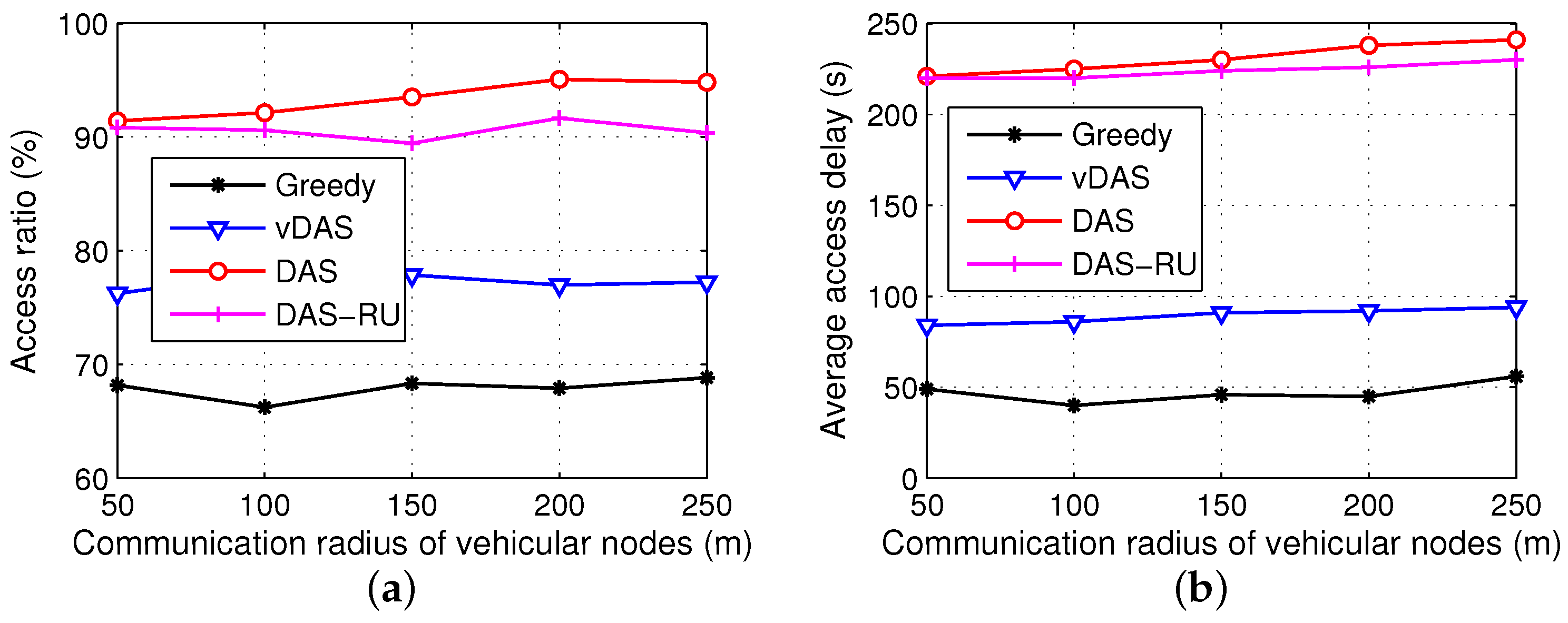 Sensors 17 01327 g008