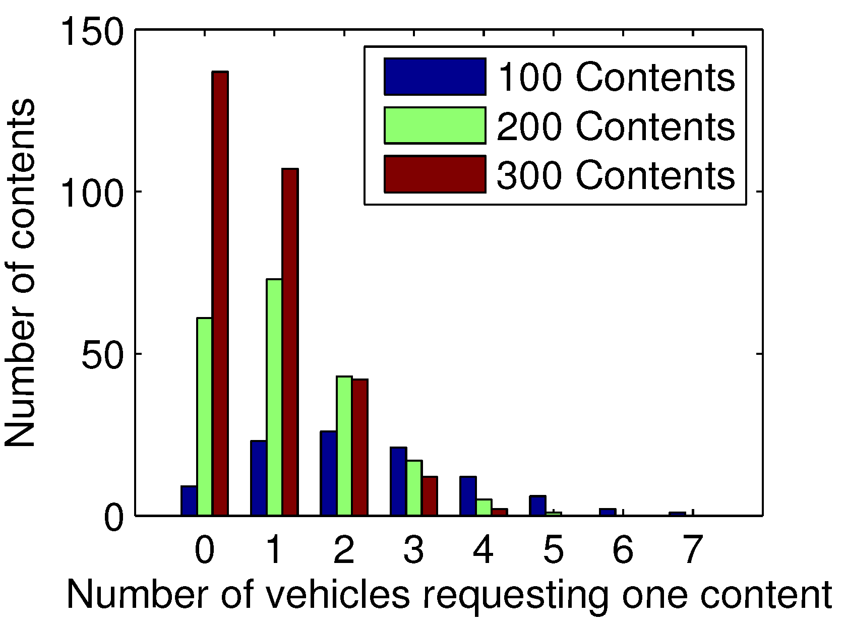 Sensors 17 01327 g010