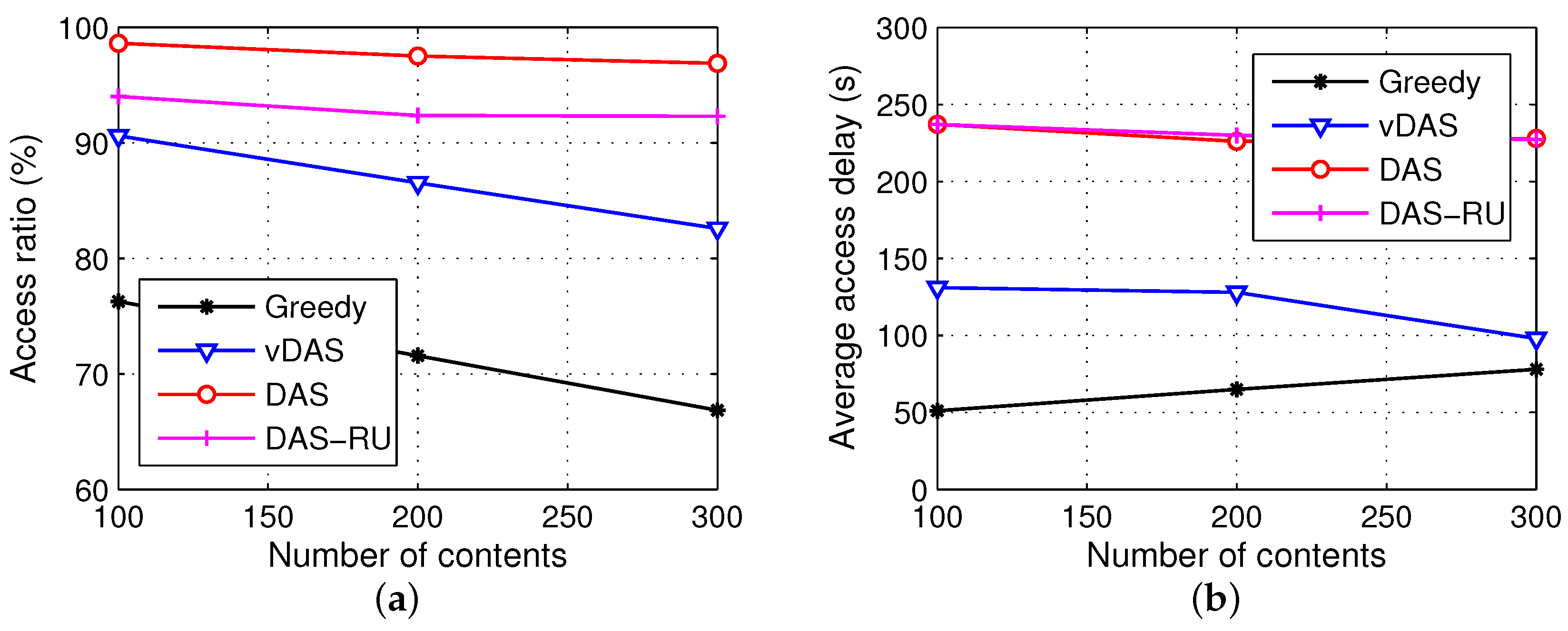 Sensors 17 01327 g011a