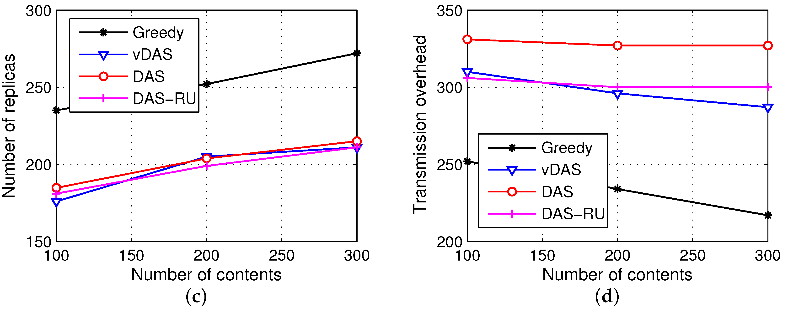 Sensors 17 01327 g011b