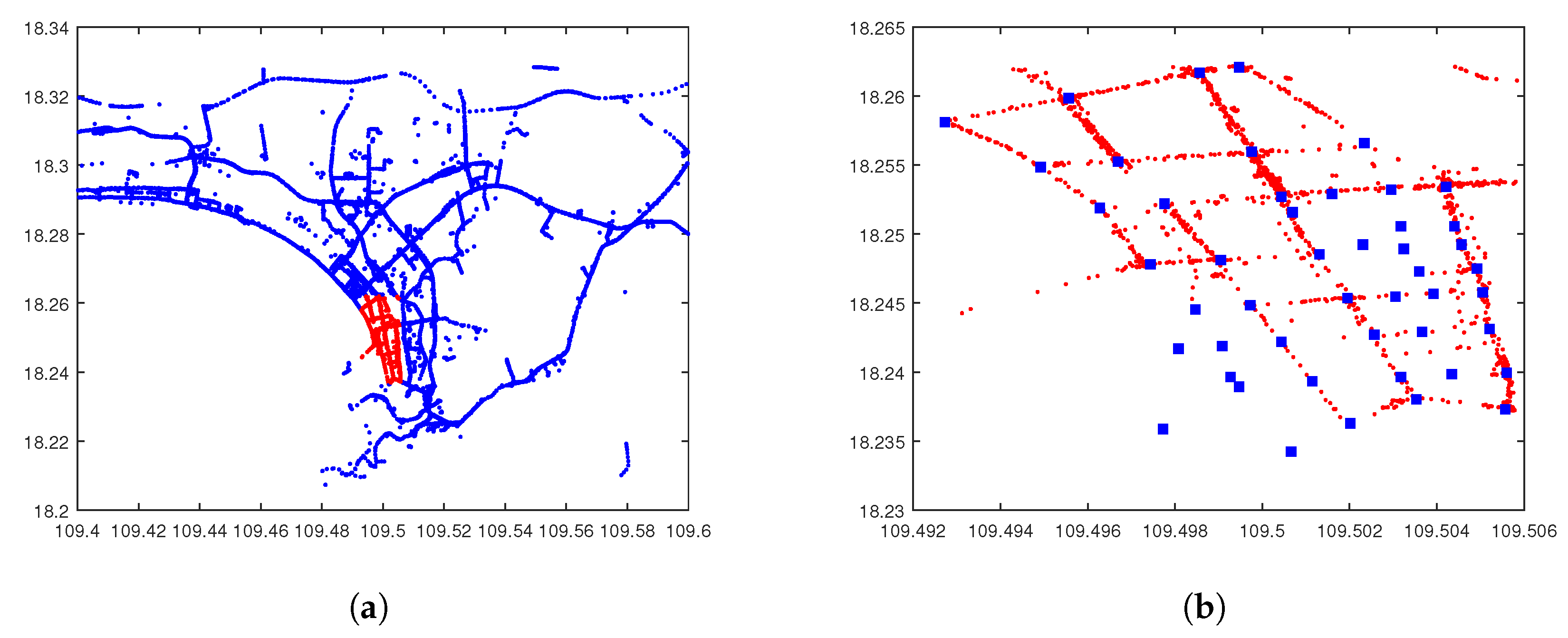 Sensors 17 01327 g012