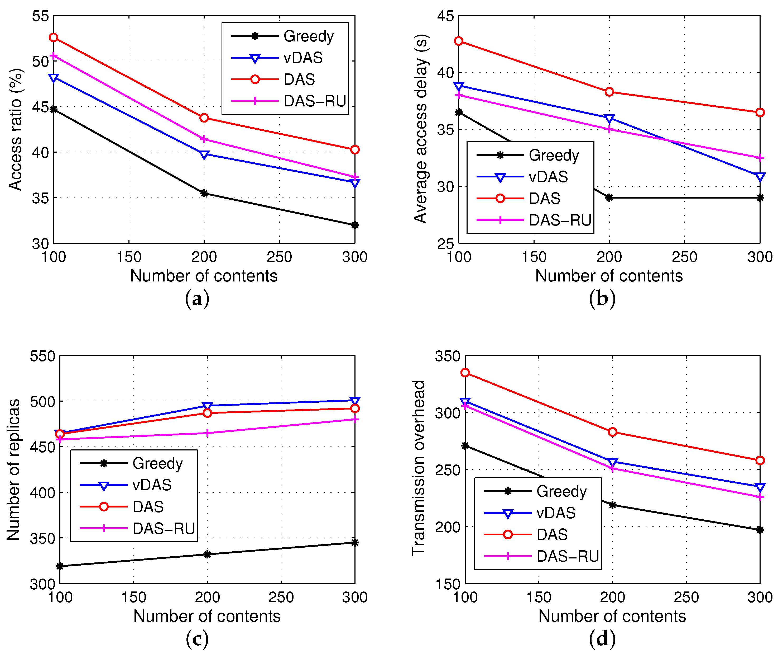 Sensors 17 01327 g014