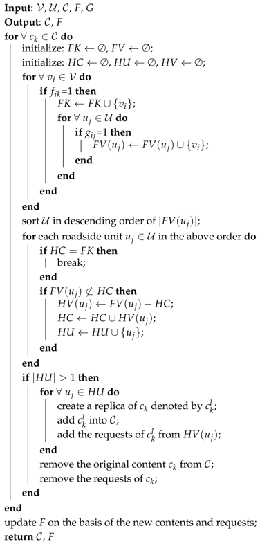 Sensors 17 01327 i001