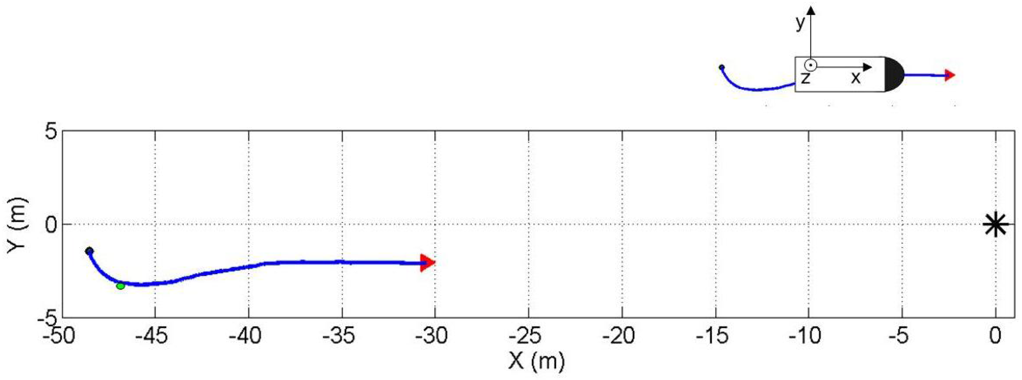 Sensors 17 01328 g006