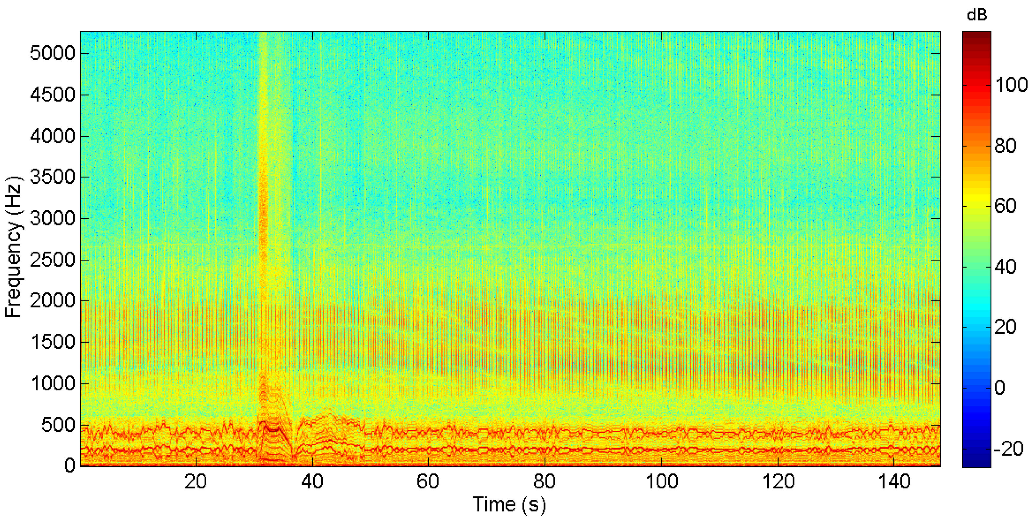 Sensors 17 01328 g008