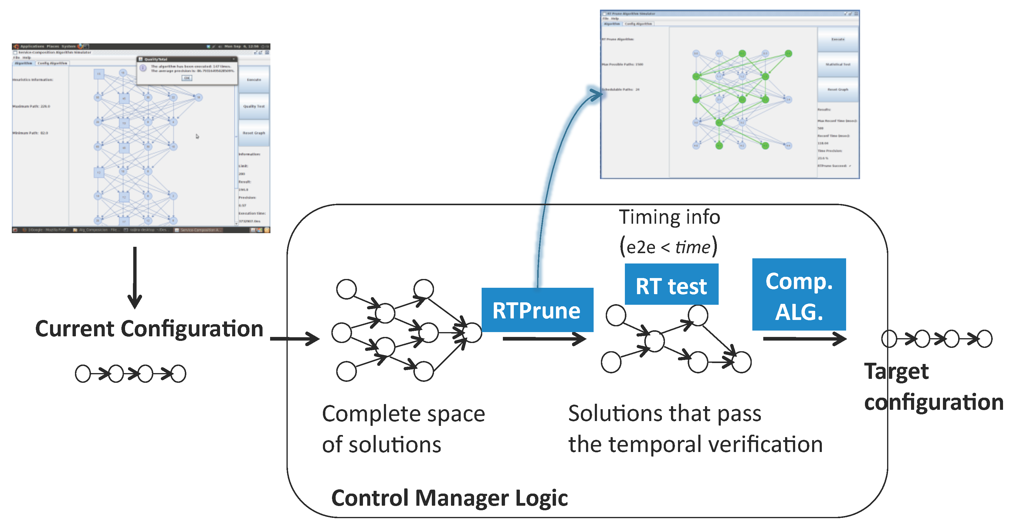 Sensors 17 01333 g003