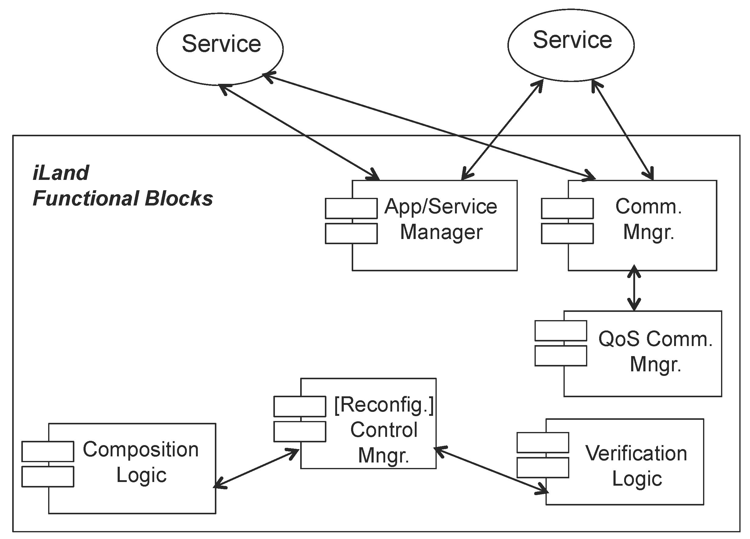 Sensors 17 01333 g004