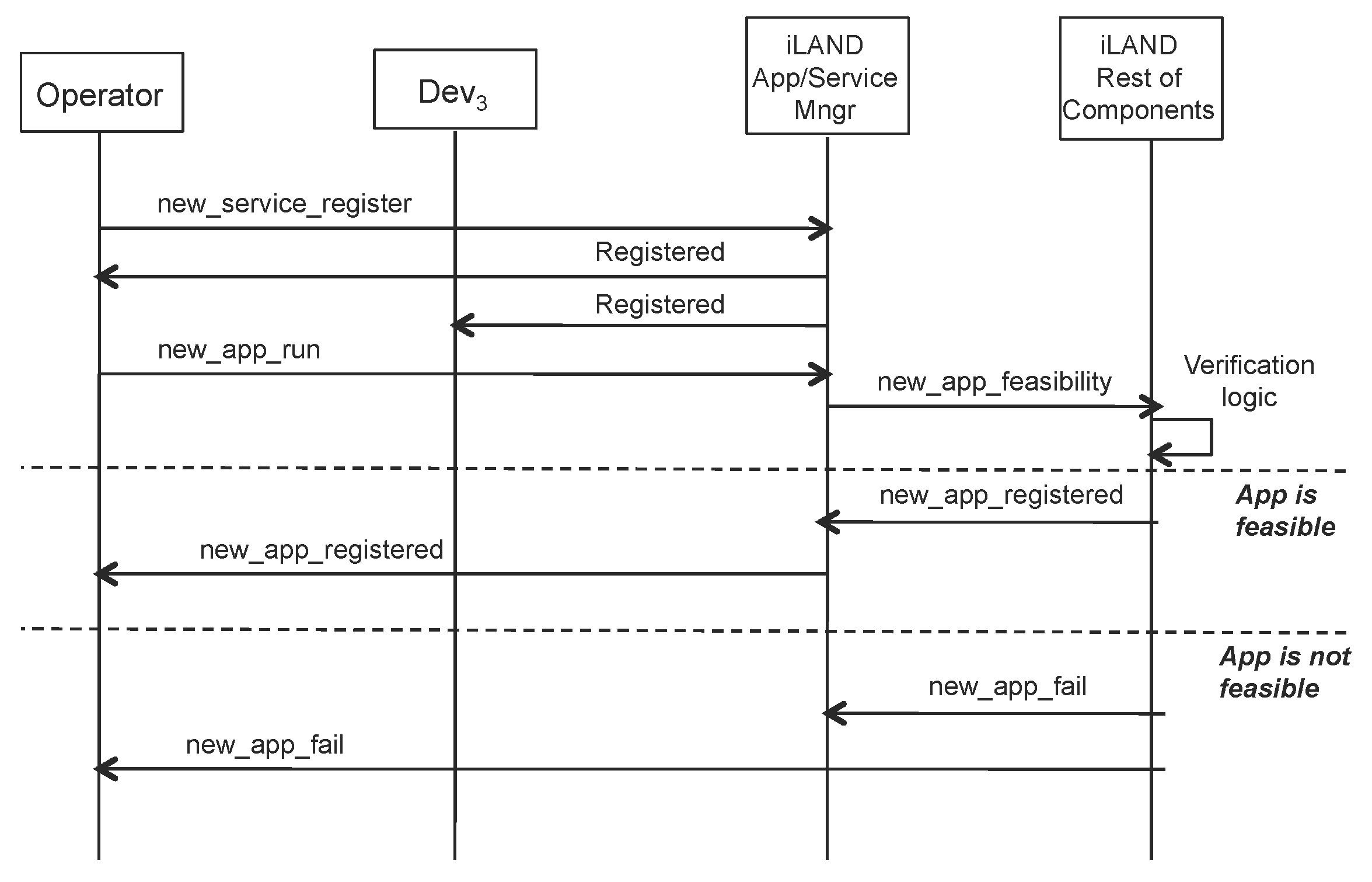 Sensors 17 01333 g005