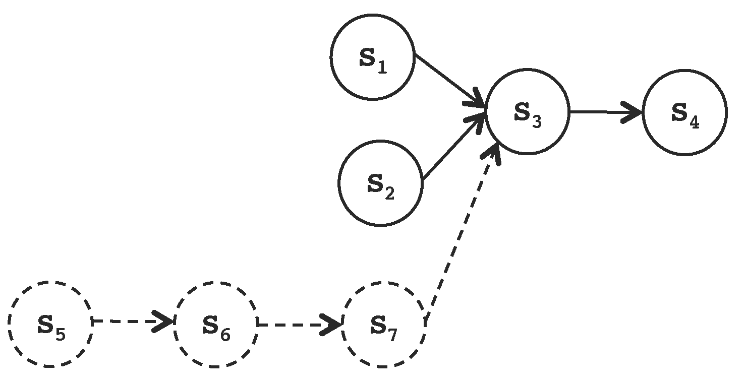Sensors 17 01333 g009