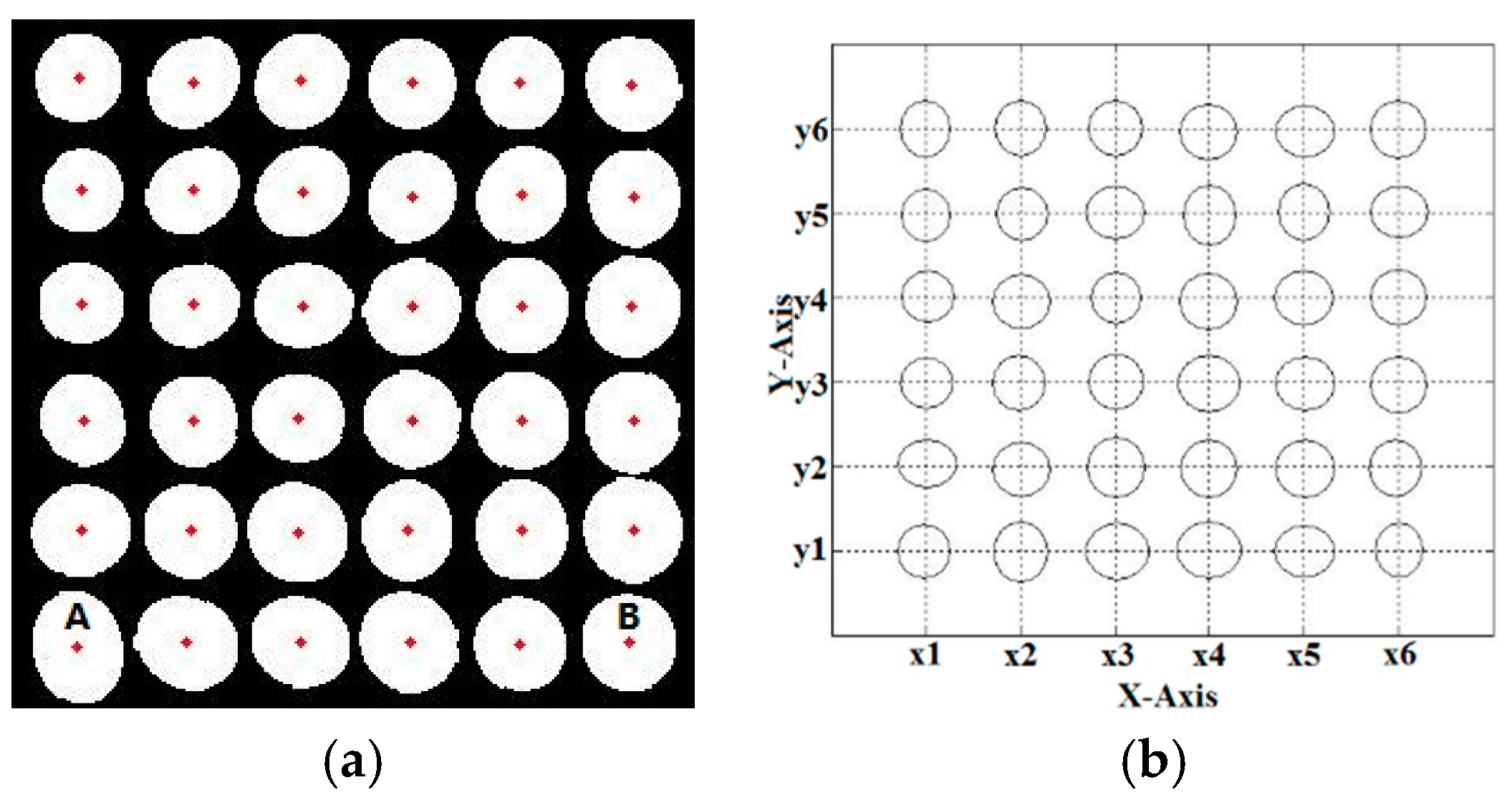 Sensors 17 01335 g005