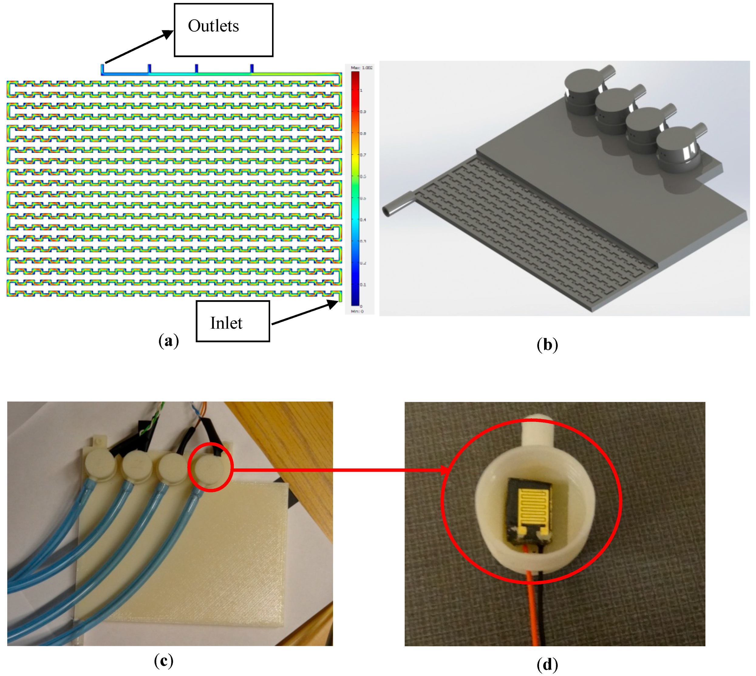 Sensors 17 01336 g001