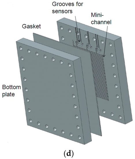 Sensors 17 01336 g006b 550