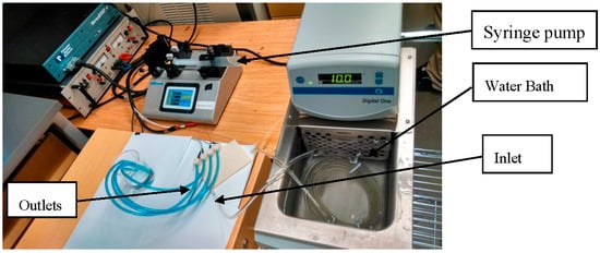 Sensors 17 01336 g007 550